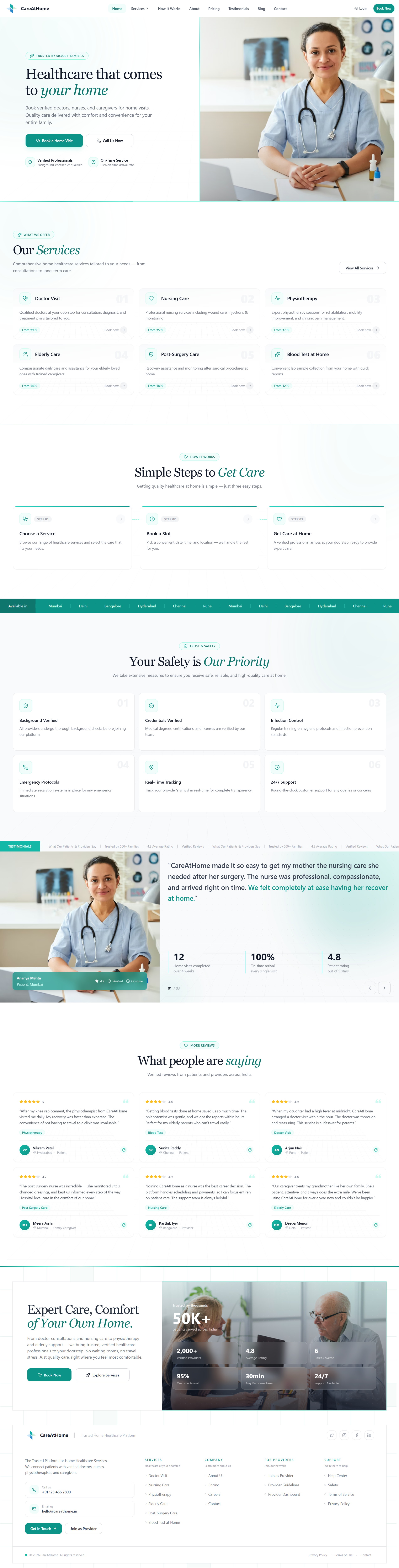 Home Wellness – Modern Health & Lifestyle Landing Page branding clean figma health healthcare landingpage lifestyle medical minimal modern responsive selfcare startup ui uidesign ux uxdesign webdesign website wellness