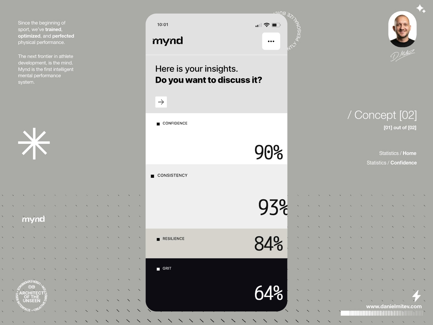 Mynd - Concept - athletemindset digitalhealth emotionalintelligence focustraining habitbuilding iosappdesign mentalclarity mentalperformance mindfultech mindsettraining moodtracking myndapp performancecoach productdesign selfdevelopment selfreflection sportpsychology uxdesign voiceassistantapp wellnessapp