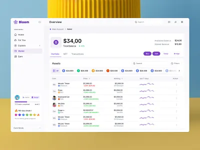 NFT Dashboard Design banking banking app bitcoin crypto crypto app crypto dashboard dashboard dashboard design fintech fintech design hr rumen nft nft dashboard design ui ux web3 web3 design