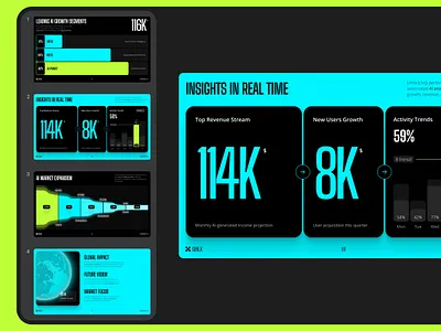 Pitch Deck Figma Kit branding charts clean dark theme graphic design graphs pitch deck