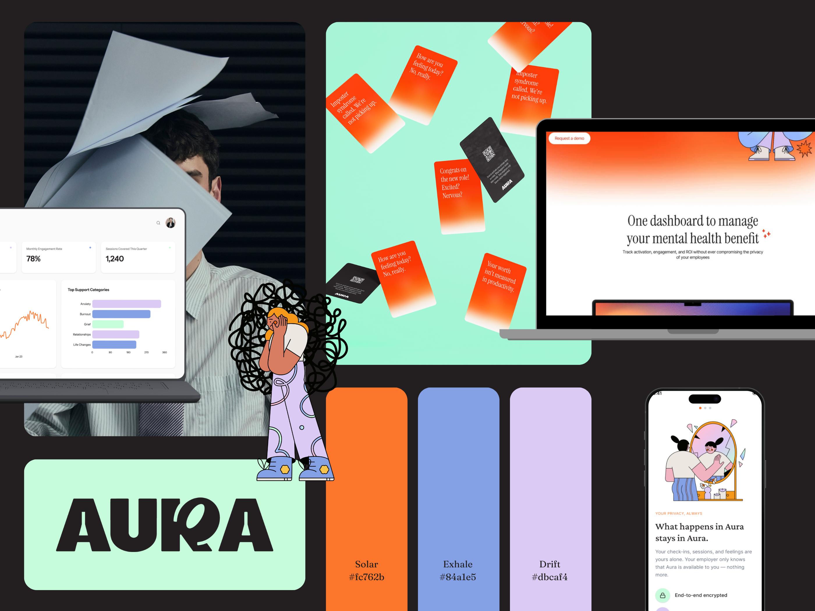 Aura | Mental Health HR Tech Identity + Framer Site app design brand identity branding figma framer hr tech human resources startup user experience user interface ux design website design