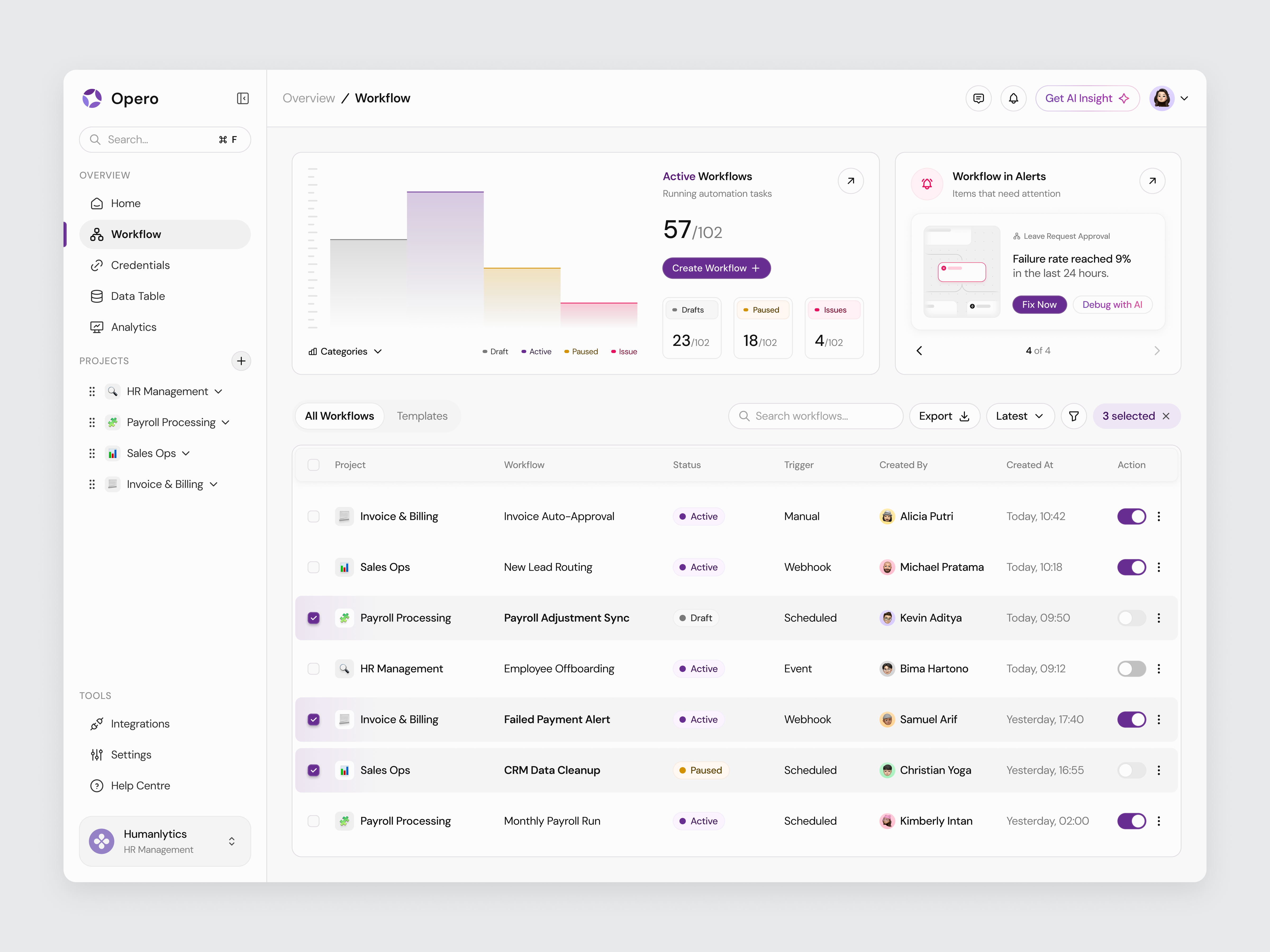 AI Automation Workflow Dashboard - Library Page ai ai automation ai dashboard ai workflow automation ai workflow automation dashboard automation dashboard design library minimal modern ui ui design ux design website workflow workflow automation