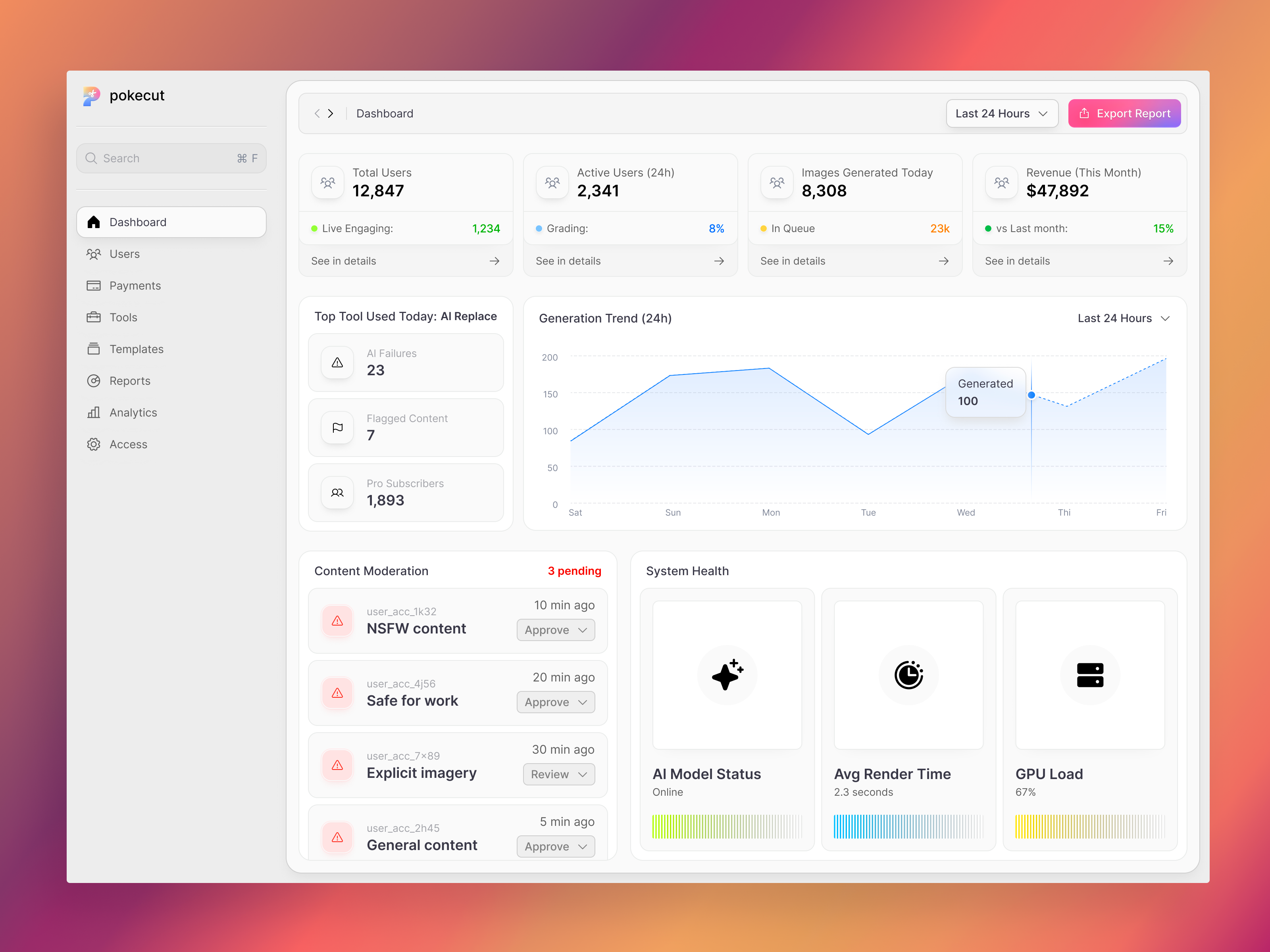 Pokecut - AI Platform Admin Dashboard UI/UX Design admin panel ai dashboard analytics dashboard content moderation dark light ui dashboard design dashboard ui data visualization figma design minimal ui panze studio platform dashboard product design saas saas dashboard ui design user interface ux design web app web design