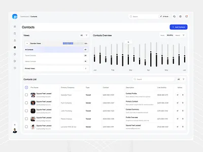AI-Property management tenants web app ai analytics clean dashboard dashboard dashboard ui interface management minimalist web app product design proeprty website property propertymanagement real estate realestat dashboard realestateui saas dashboard saasdesign tenant management ui tenants
