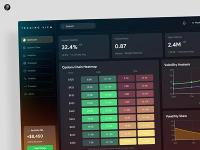 📈 Mastering the Greeks: Next-Gen Options Intelligence crypto crypto currency dashboarddesign data datavis fintechui graphic design optionstrading productdesign tradingtech tradingview ui ui design userexperience ux uxdesign
