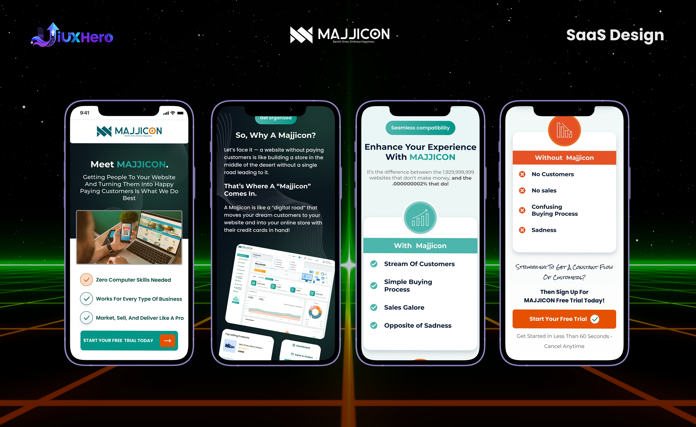 Example of Sales Funnel Landing Page Design