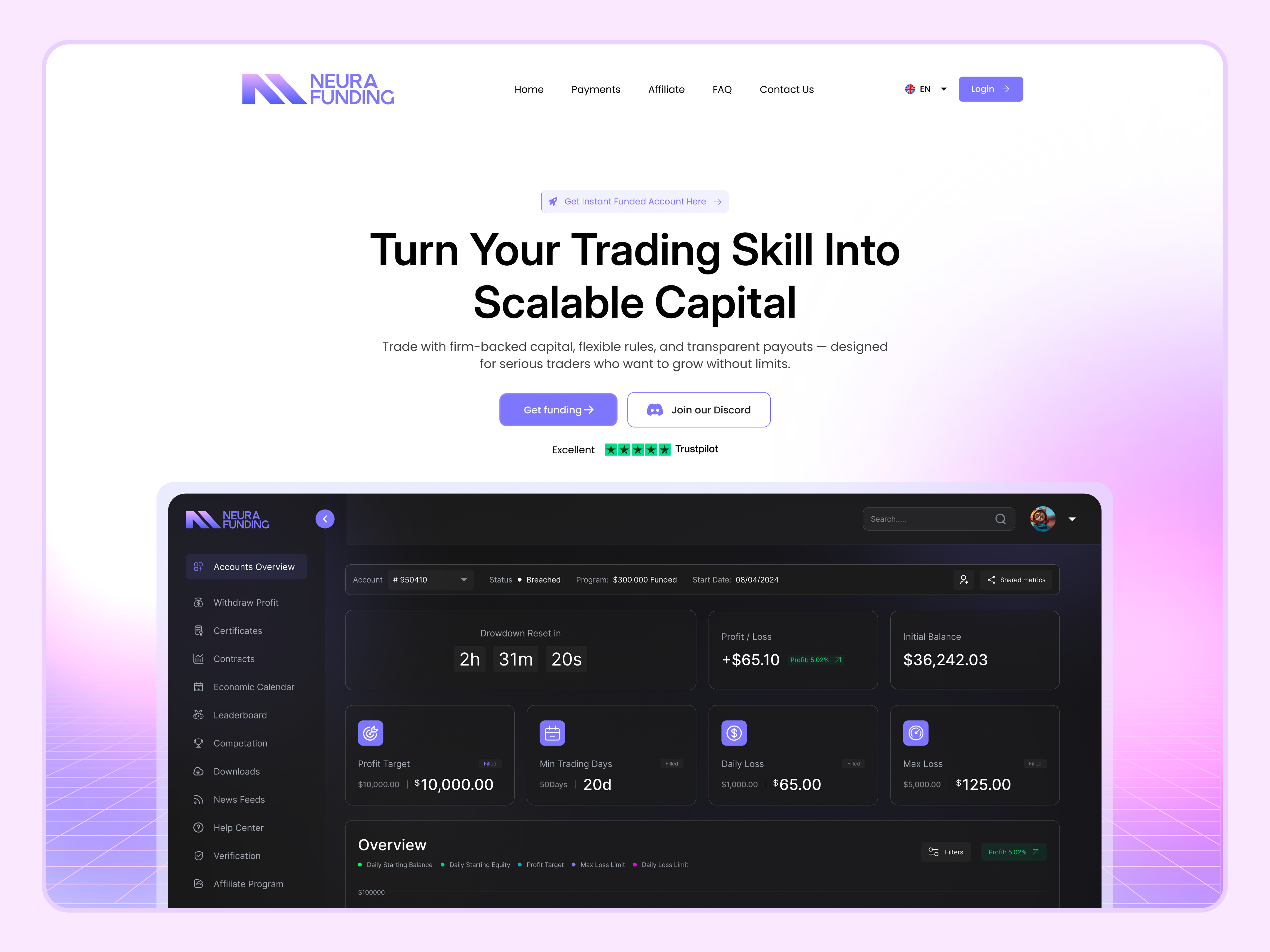 Prop Firm Website Design NF – Trading Fintech SaaS Web App crypto dashboard crypto ui dashboard design fffv fintech fintech website investment app landing page prop firm prop trading saas trading dashboard trading platform trading web app ui uiux ux web app web design webapp design