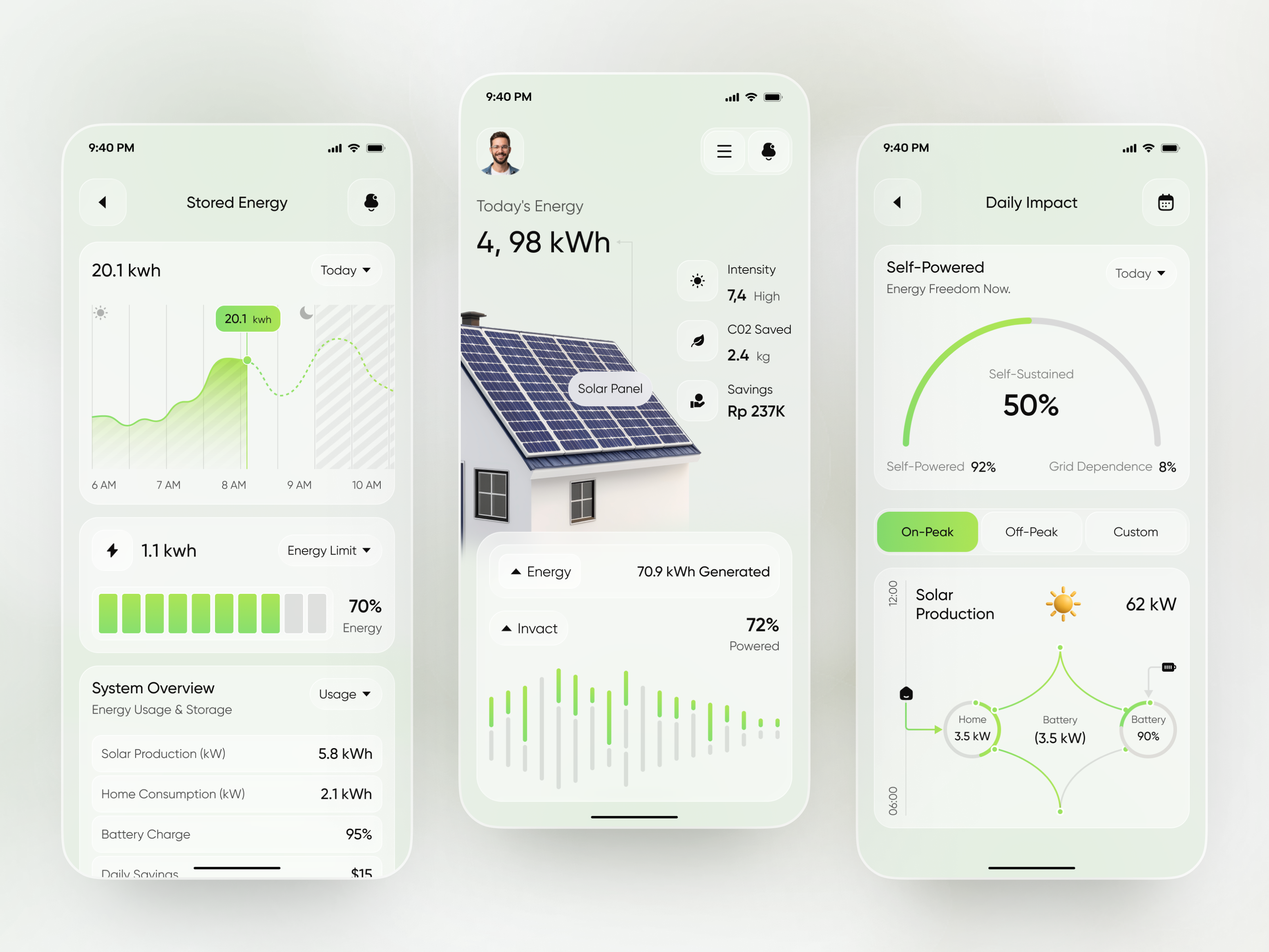 Example of Solar Energy Mobile App And Development