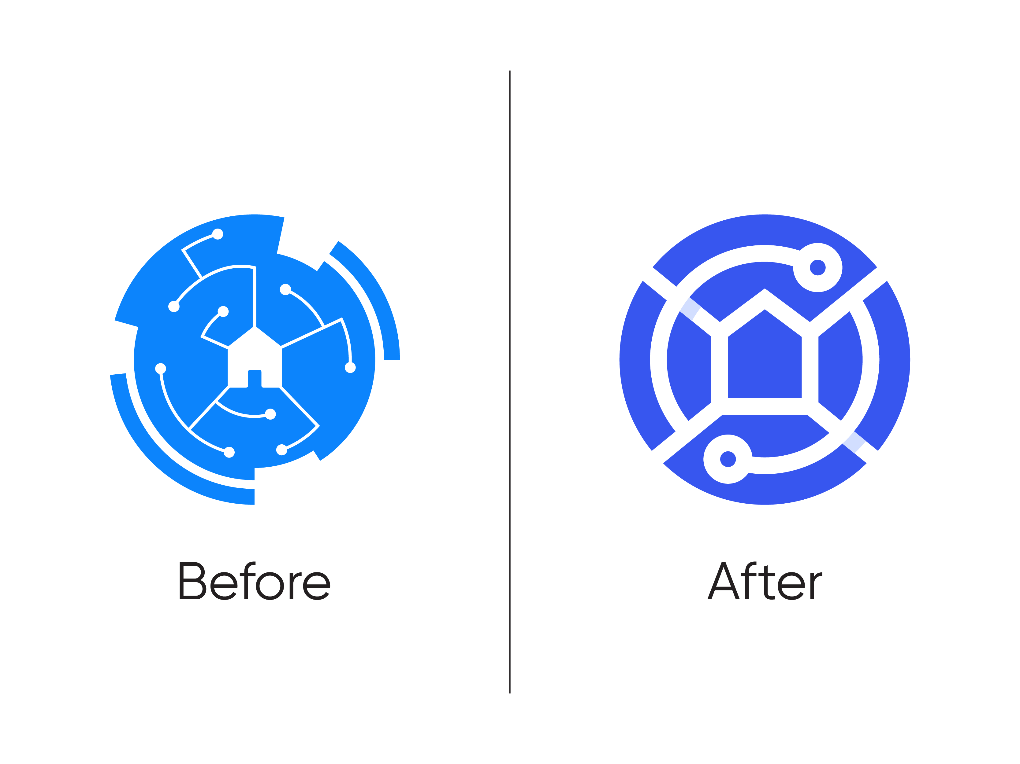 Example of Strategic Rebranding