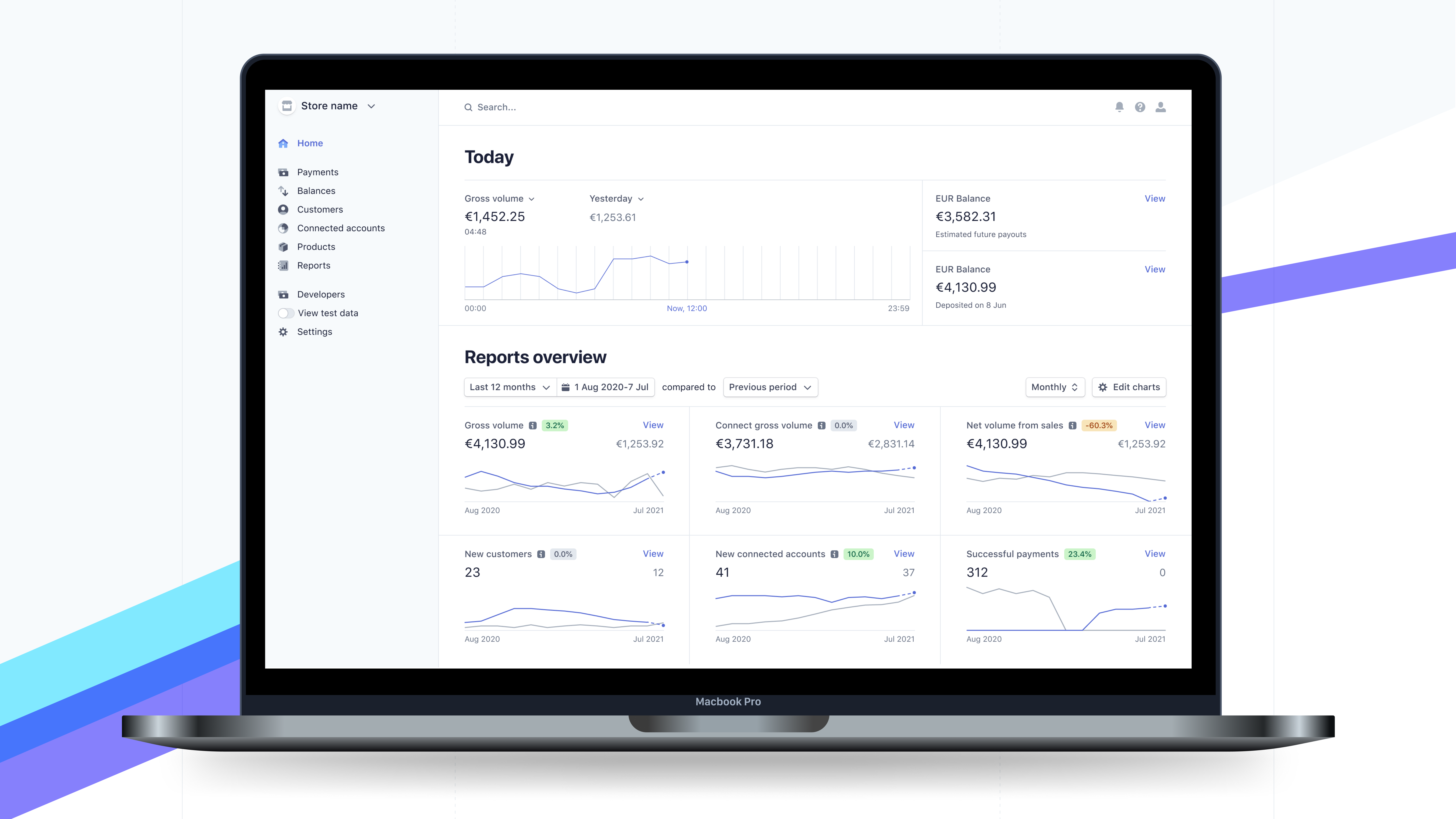 SAAS Dashboard Payment & o- Pages ai dashboard design figma saas simple ui ux web website