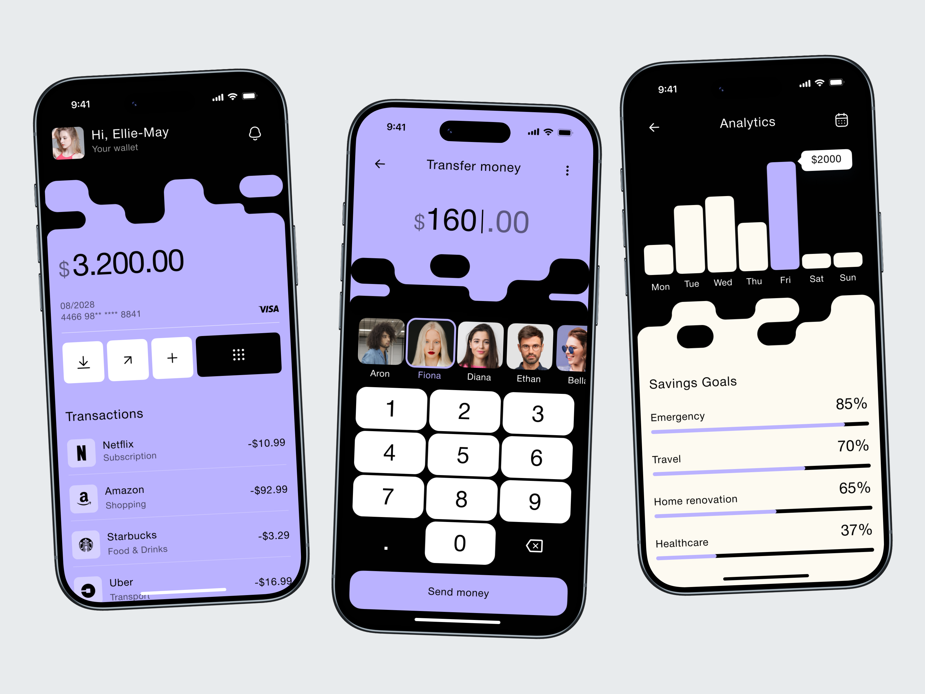 Personal Finance Tracker Mobile App Design