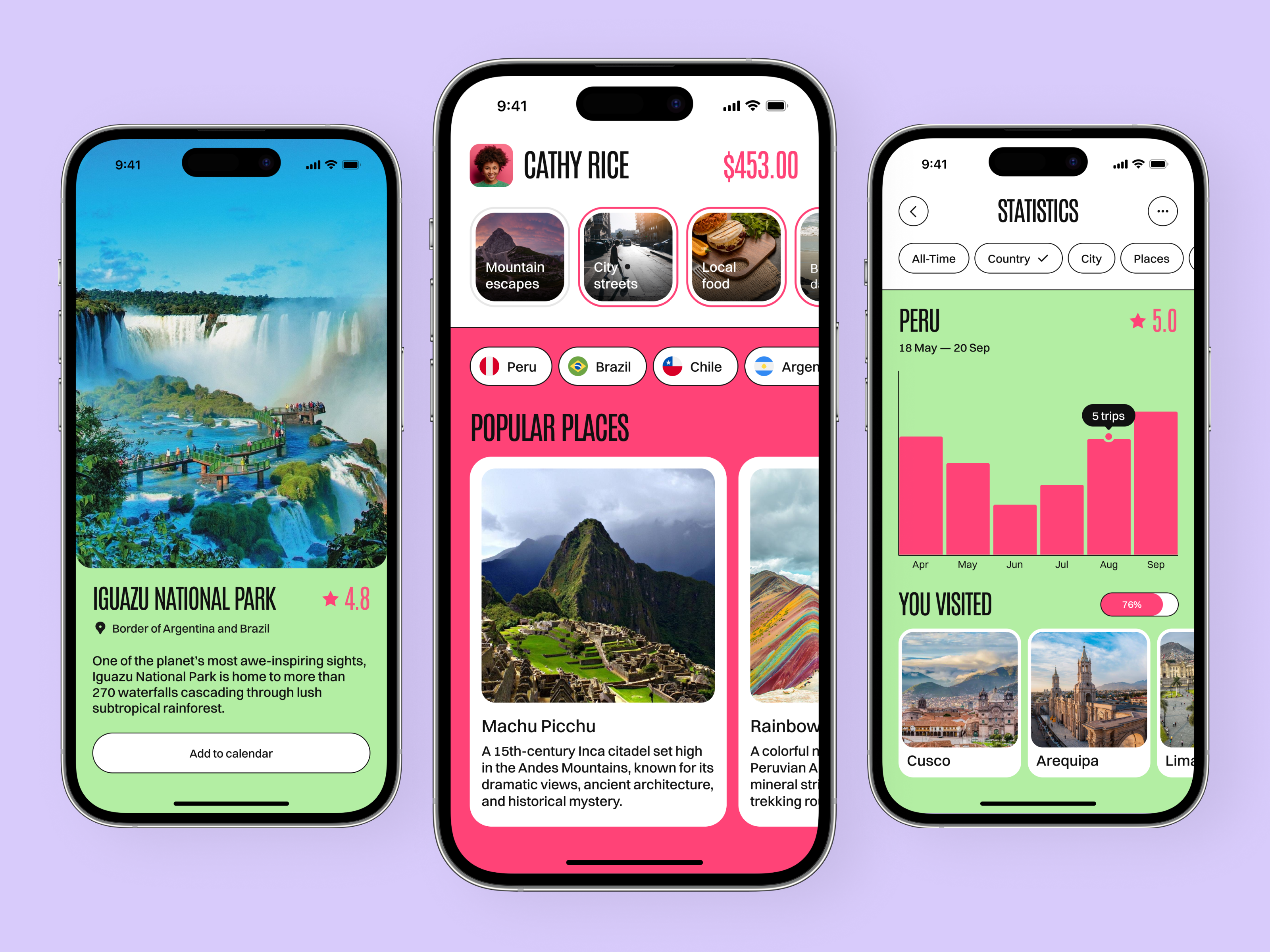 Travel Planner App Design Concept
