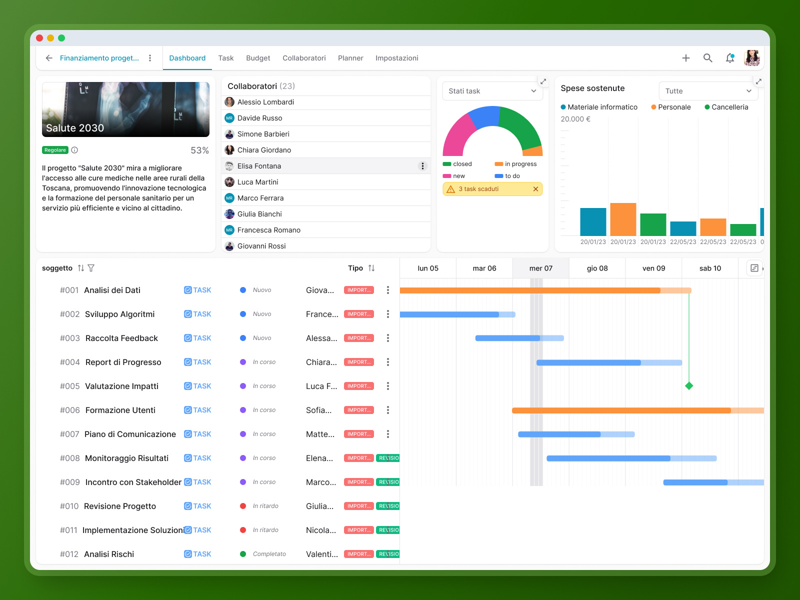 Example of GEST: project management suite