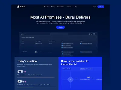 Burai - Website bbagency branding graphic design website