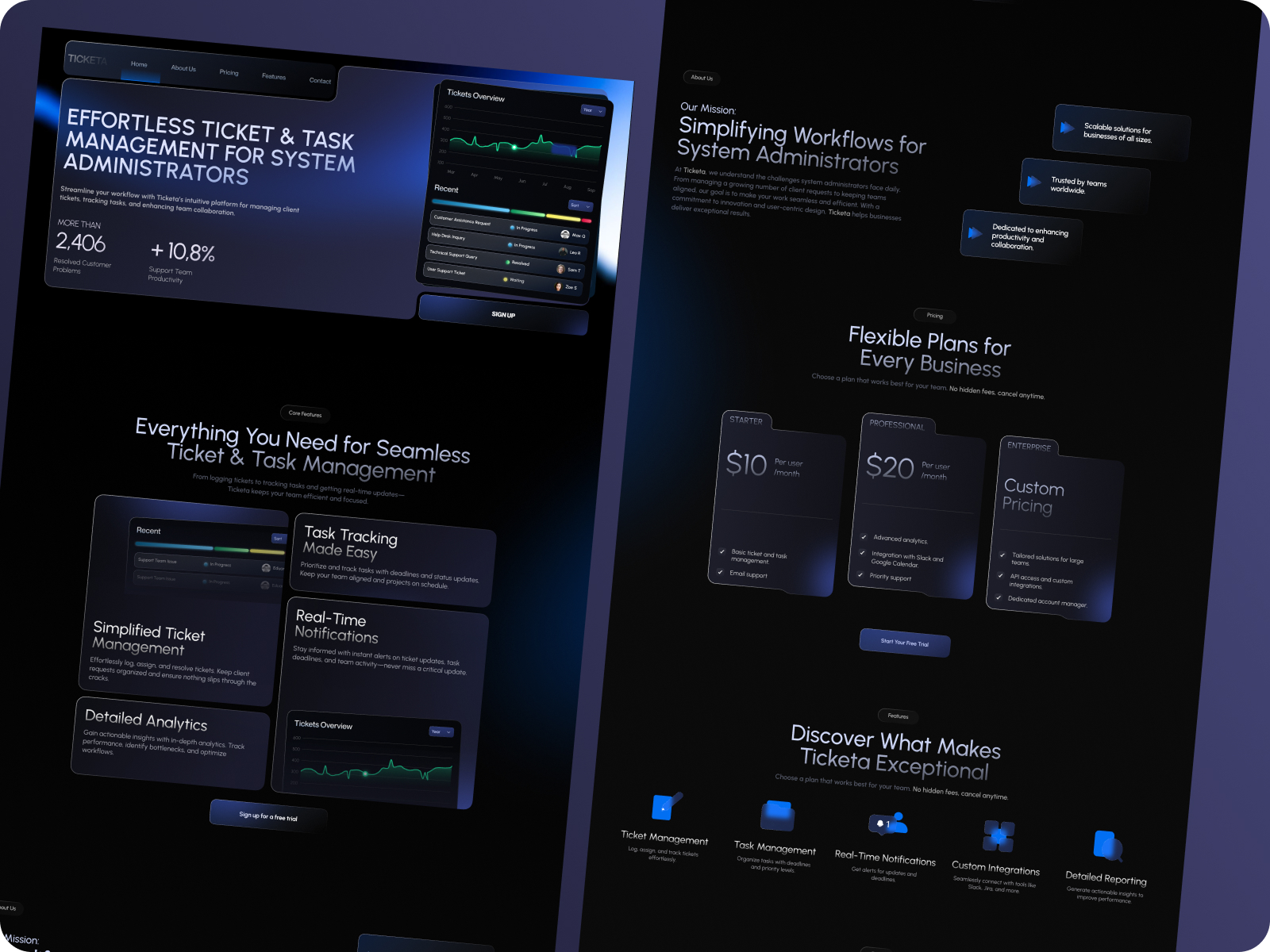 Ticketa - an Administrator's ticketing SaaS Solution branding dashboard graphic design ui ux website