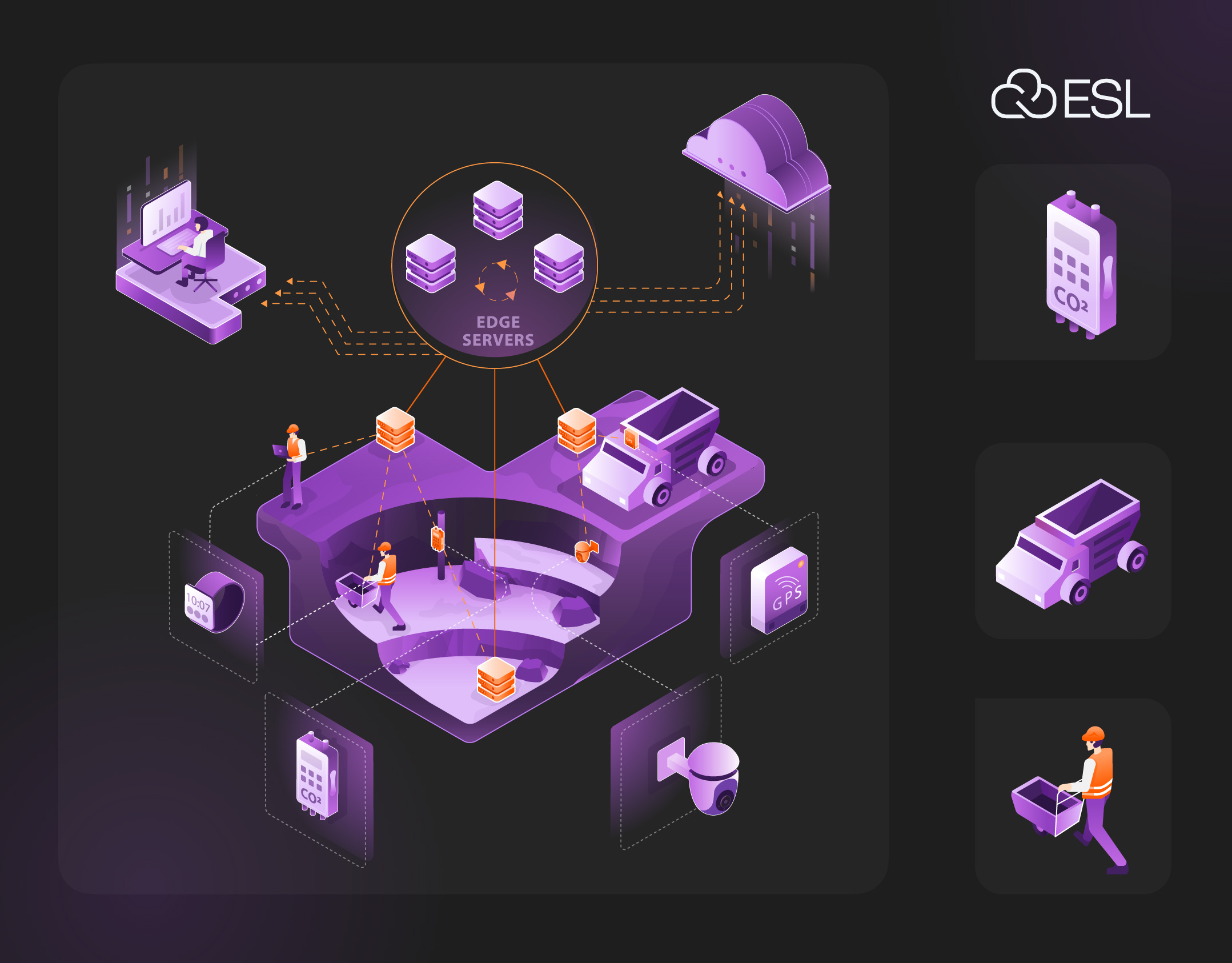 ILLUSTRATION SYSTEM - Edge Solutions Lab (ESL)