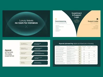 PowerPoint Presentation Design | Pitch Deck ai company presentation deck design design google slides graphic design keynote pitch deck pitch deck design power point powerpoint presentation presentation design presentation layout table typography