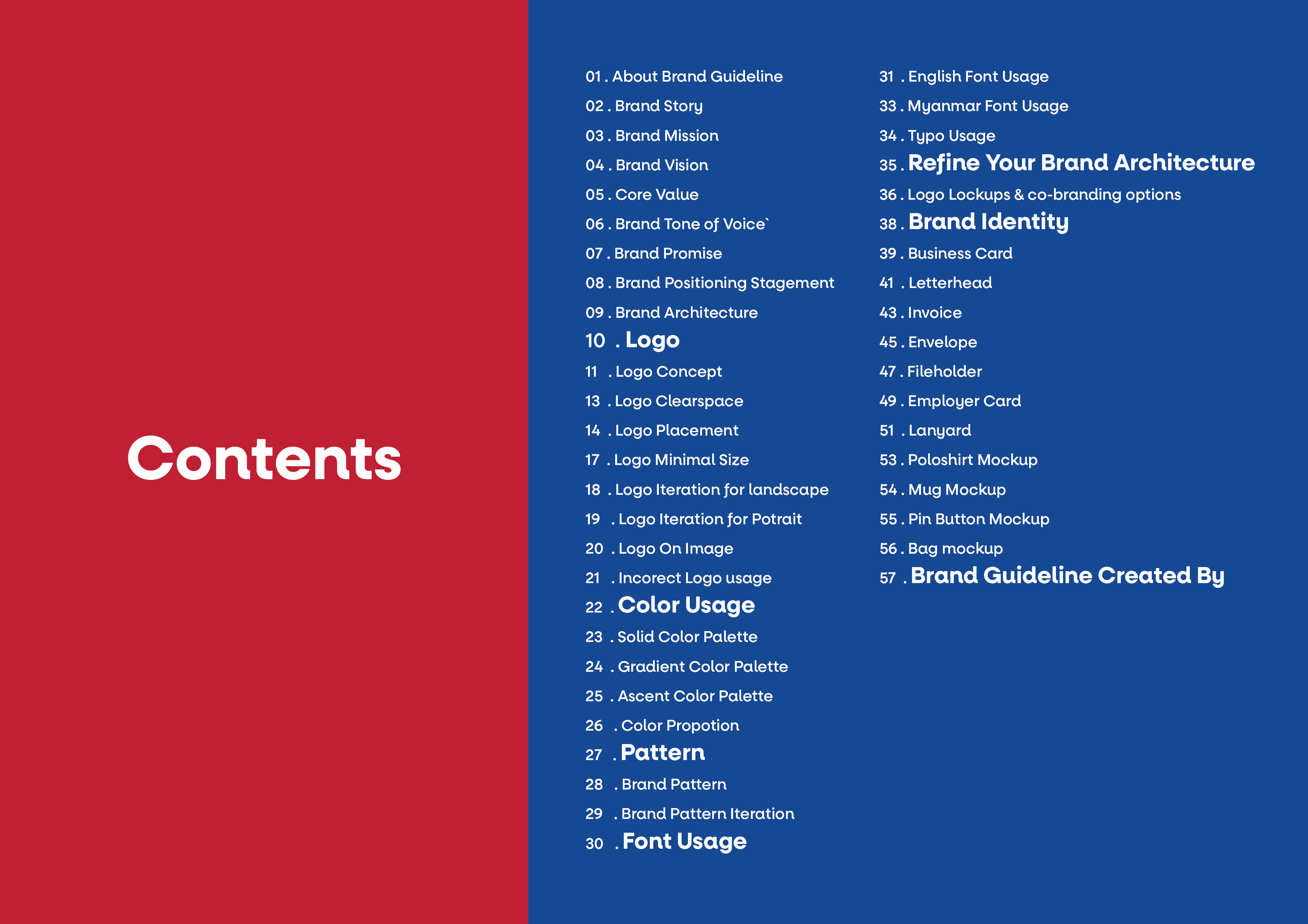 Example of Coporate Branding Package