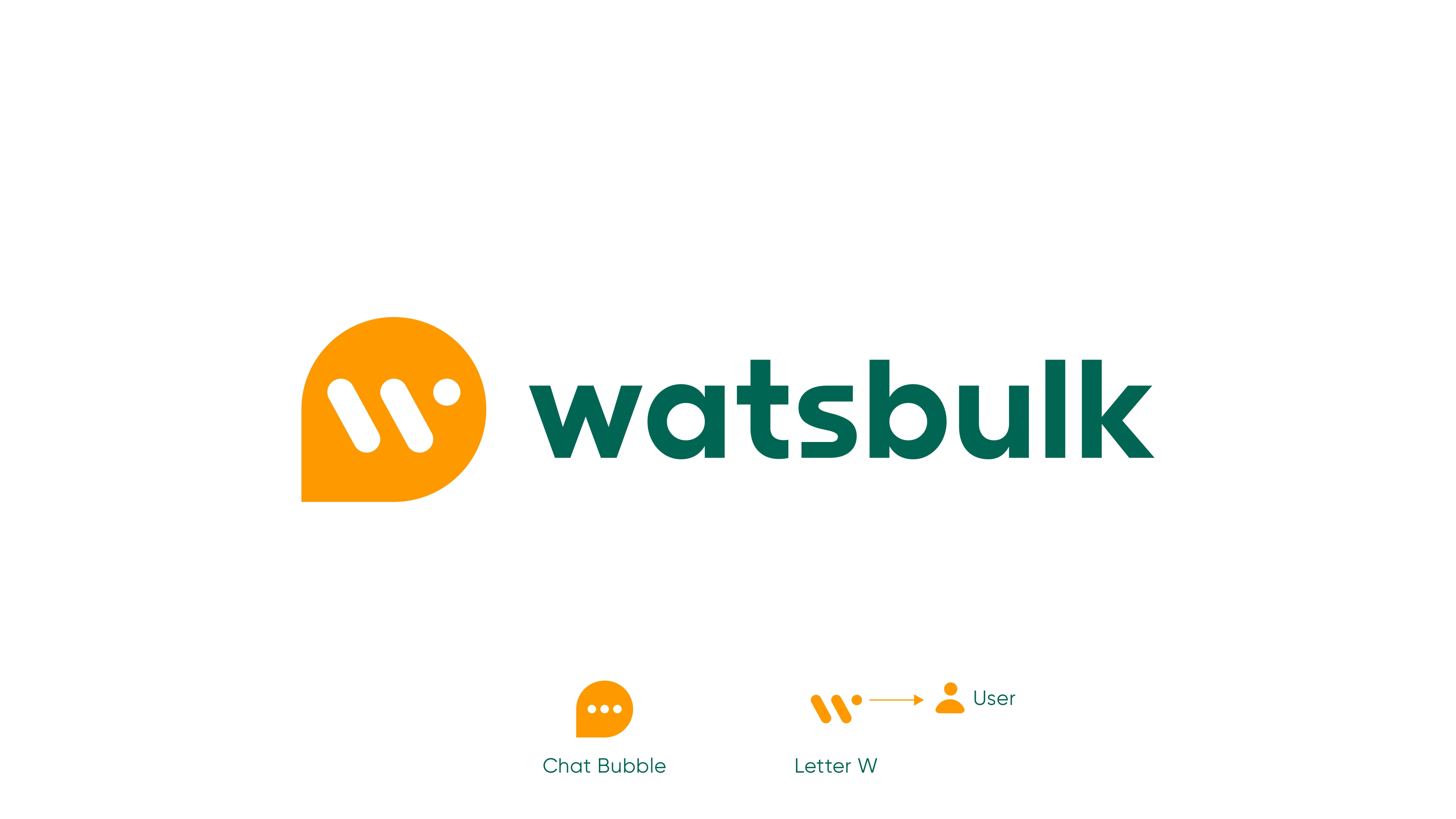 Example of Watsbulk Logo System & Case Study