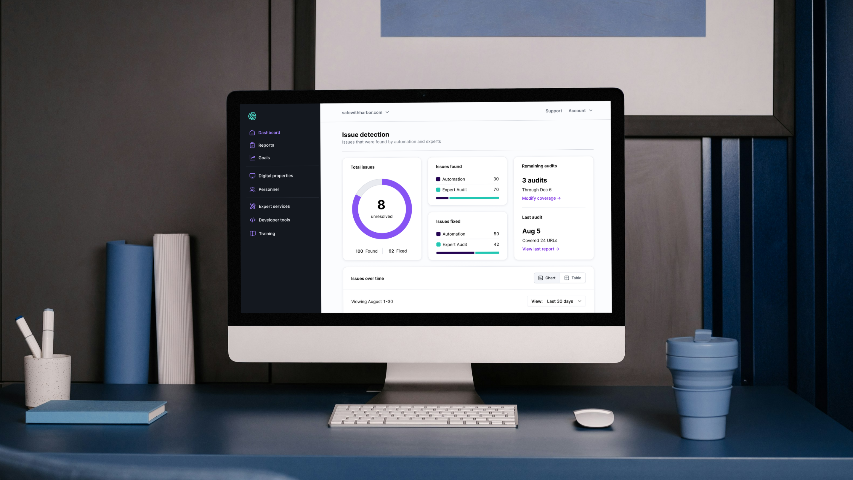 Monitoring Dashboard accessibility audits charts compliance dashboard desktop app detection disabilities graphs insights issues monitoring product design reports scanning ui w3c web