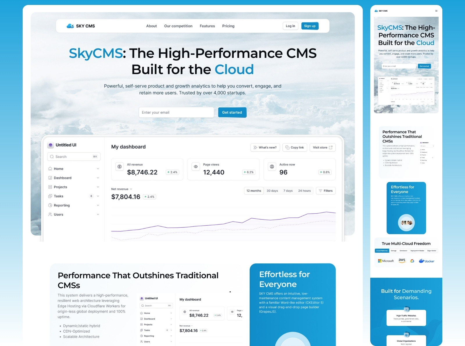 SkyCMS Landing Page cms design system figma landing landing page landing page design responsive responsiveness ui ui design uiux ux ux design uxui wireframe