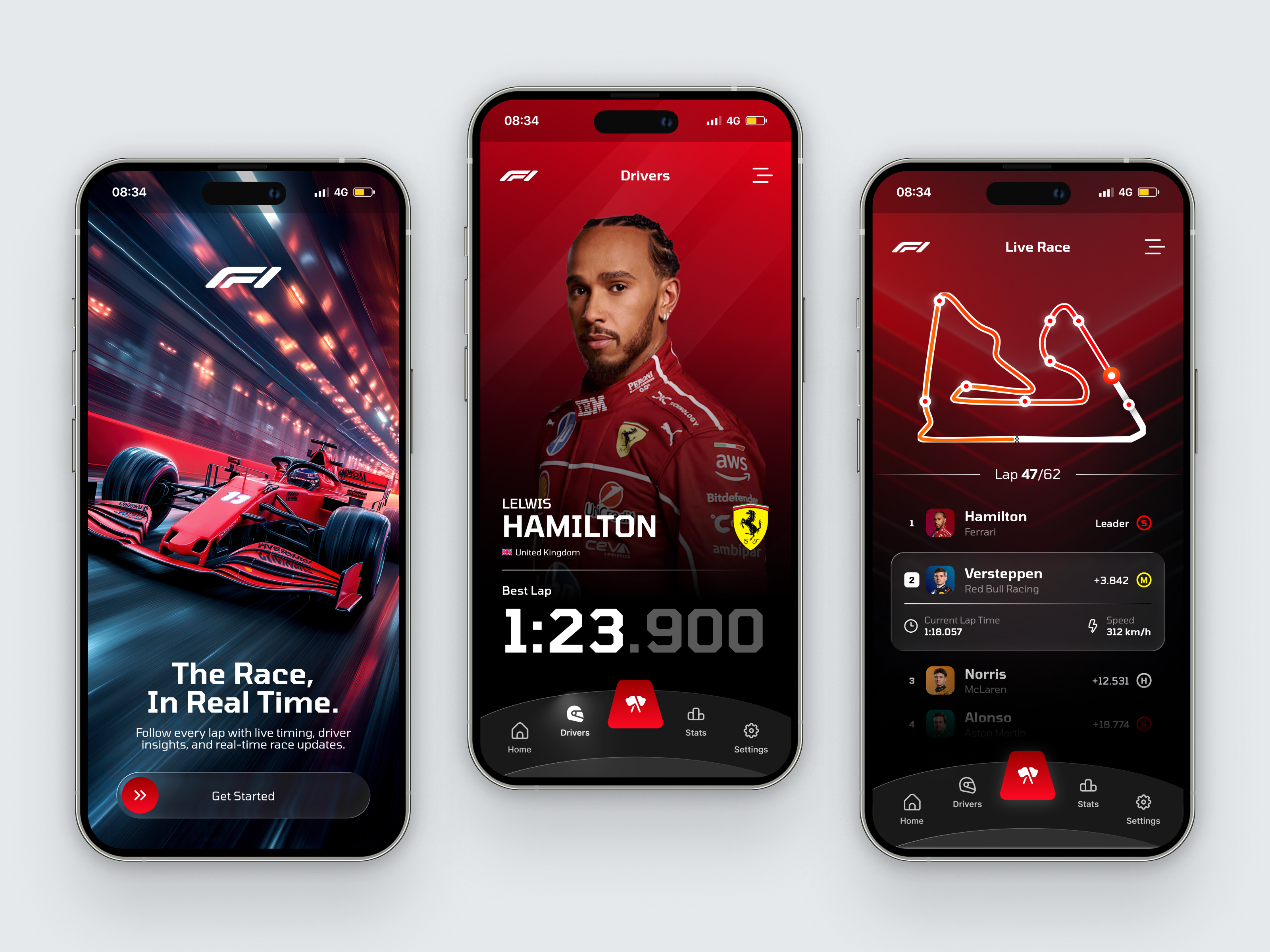 Example of Mobile App Design
