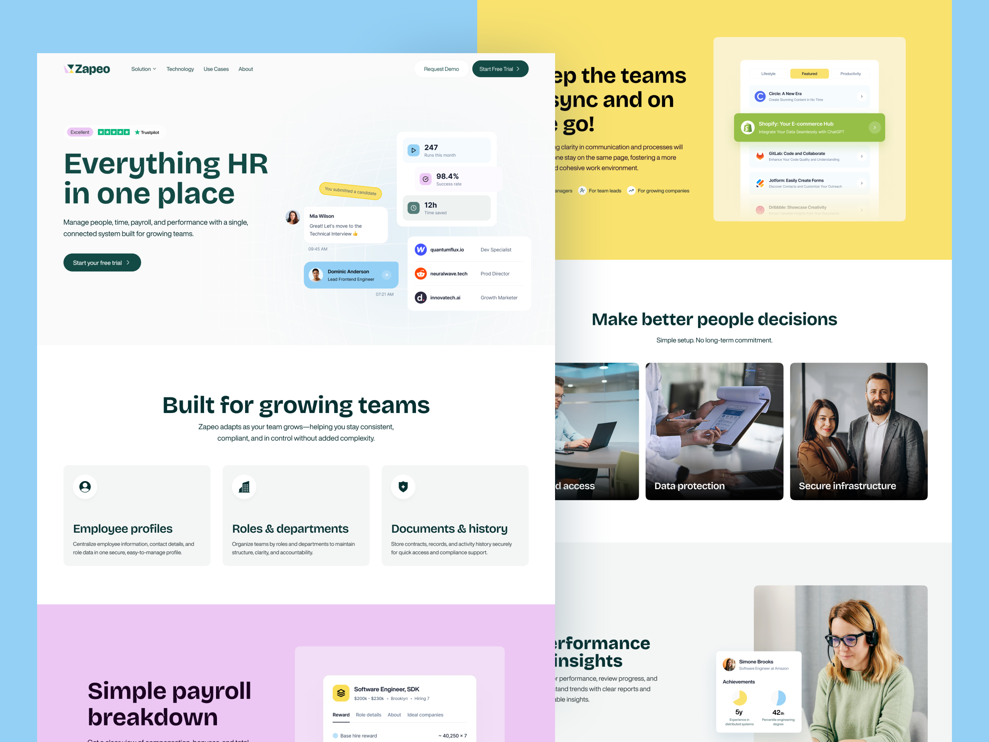 Example of Web Development Services