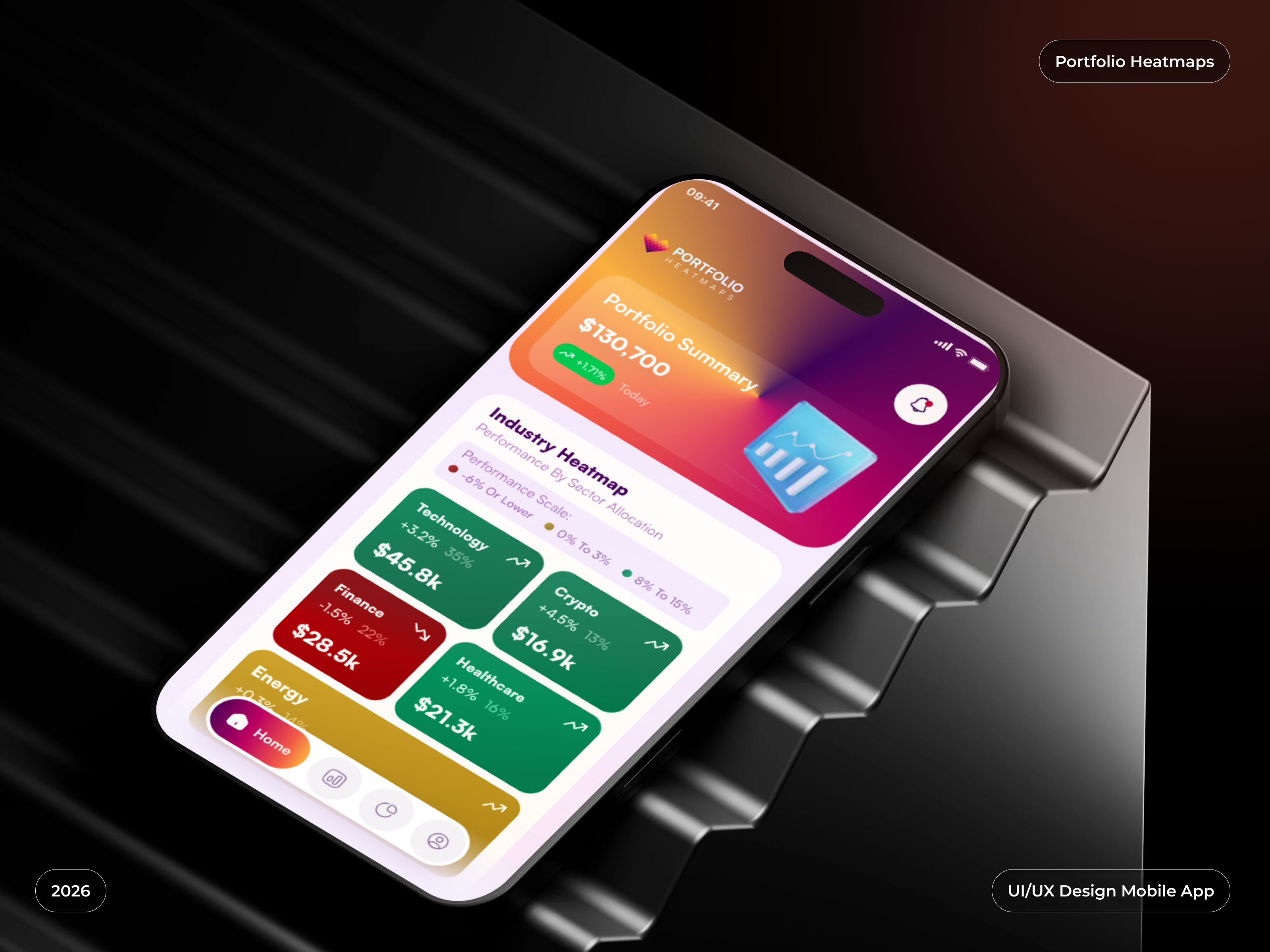 Portfolio Heatmaps – Where Data Meets Clarity 📊 analytics design finetech finetechapp graph graphic design heatmap insights interface invest investment mobile design portfolio design statistics stats trading ui ux uxdesign