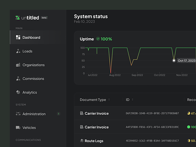 Dashboard for Logistics Document Processing activity chart dark theme dashboard file recognition graphic heatmap layout logistic product design sidebar statistic table uptime web app