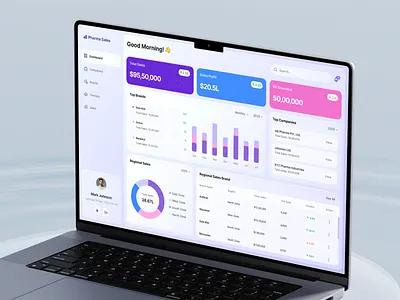 Enterprise Pharma Analytics Dashboard – UI/UX Design admin design dashboard design data presentation sales dashboard ui ux web app