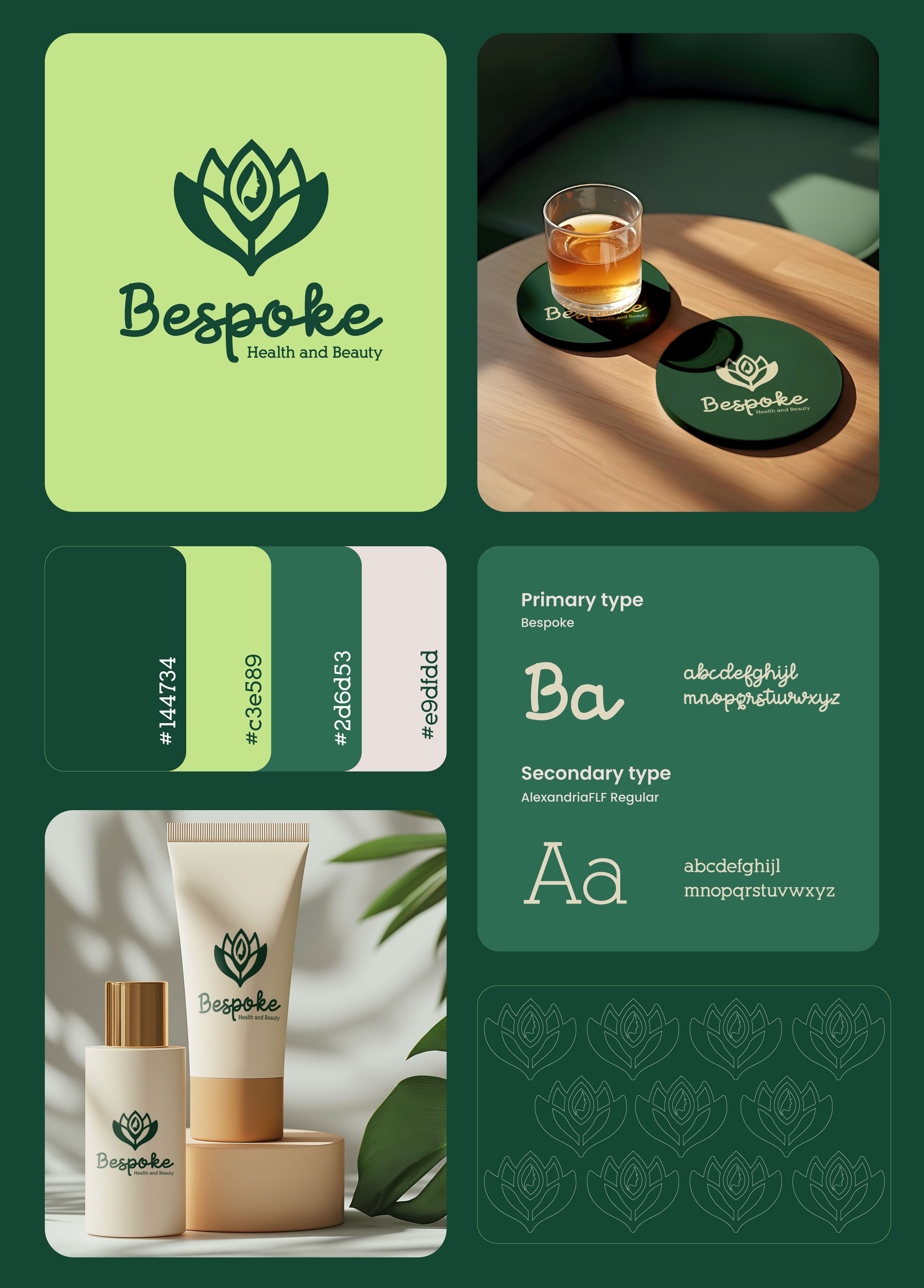 Example of Branding Kit (All In One) 