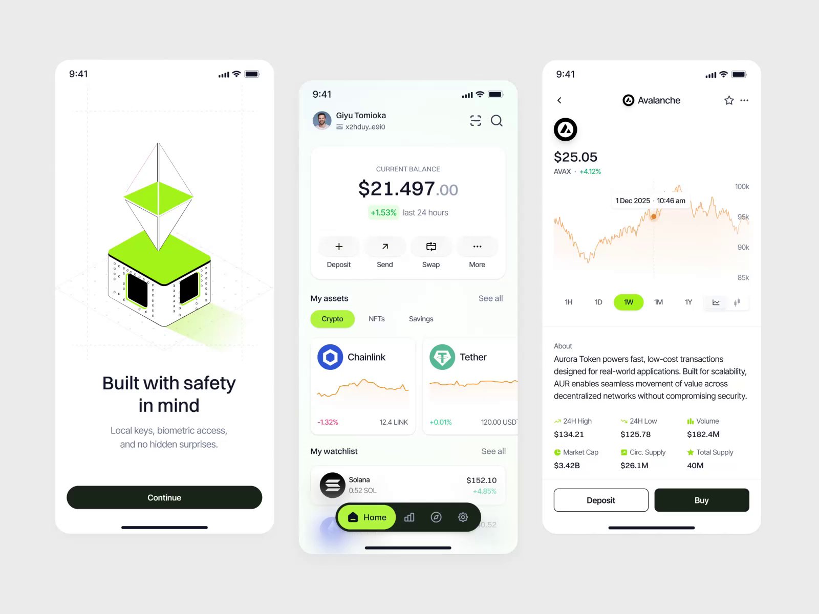 Example of Mobile App Design