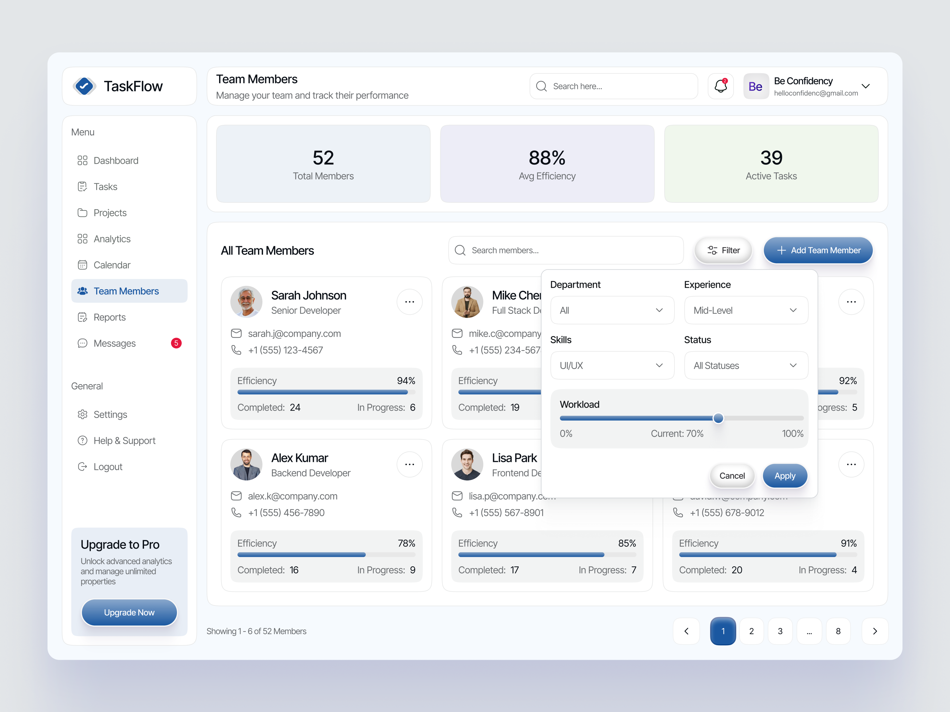 TaskFlow - Team Management & Performance Dashboard UIUX interface product service startup ui ux web