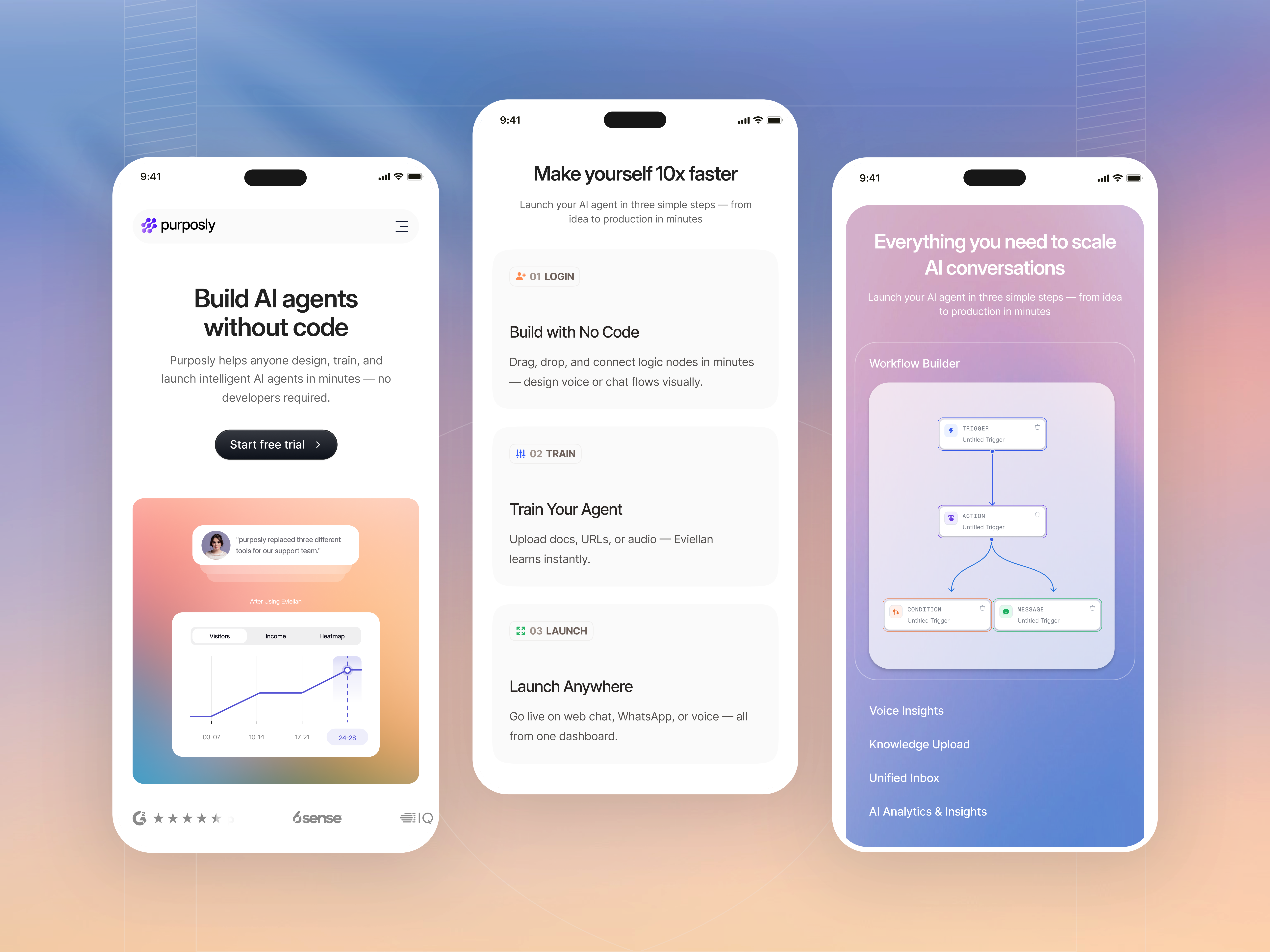 Purposly - AI Agent Builder Landing Page ai ai agents automation b2b conversion design dashboard ui digital product gradient design interaction design landing page marketing website modern ui no code product design saas startup tech ui design ux design web design