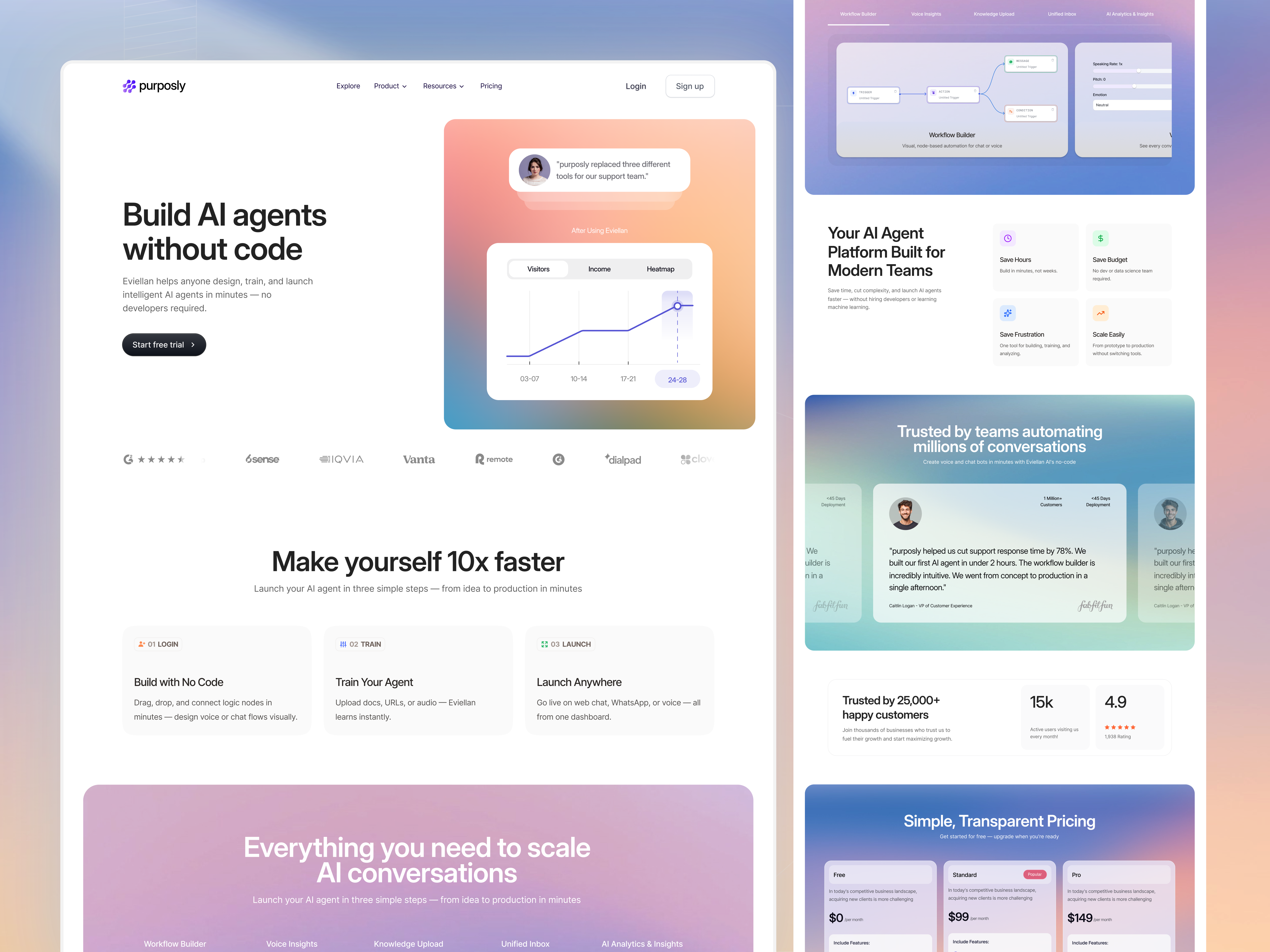 Example of Clean And Modern Website Design Service