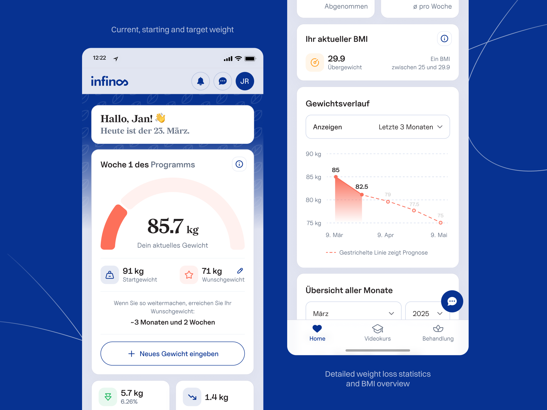 Example of App Design Concept (2 Screens)