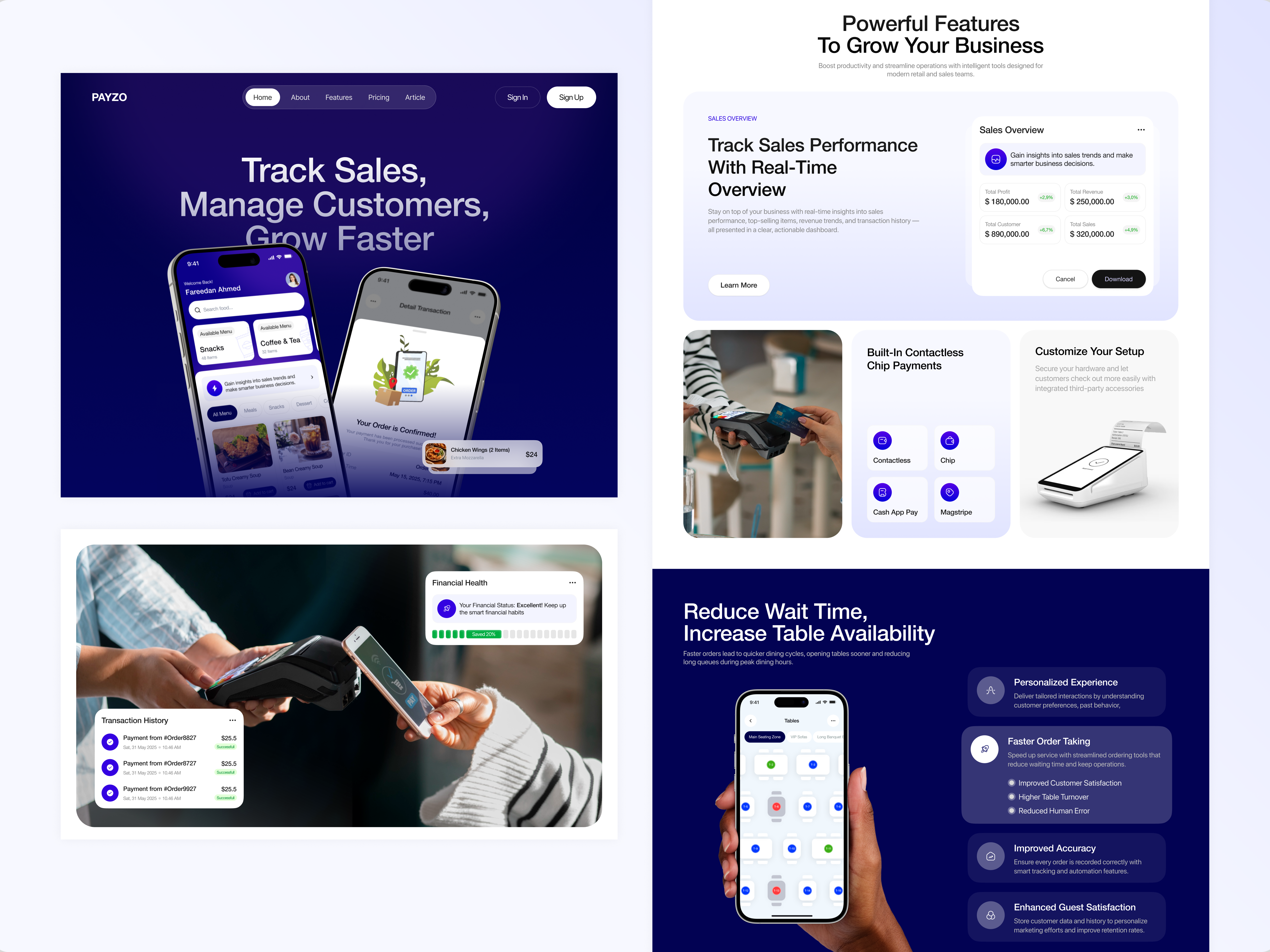 Sales Management Website