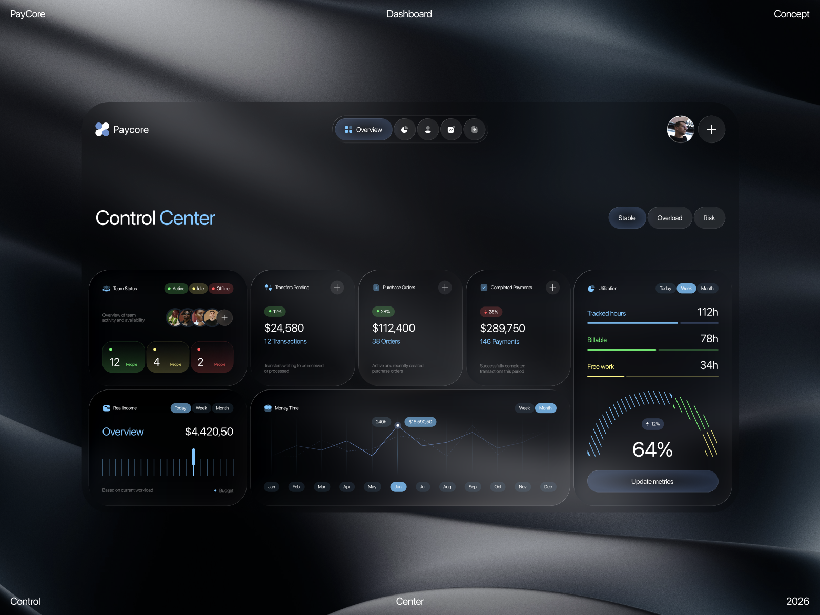 PayCore / Web