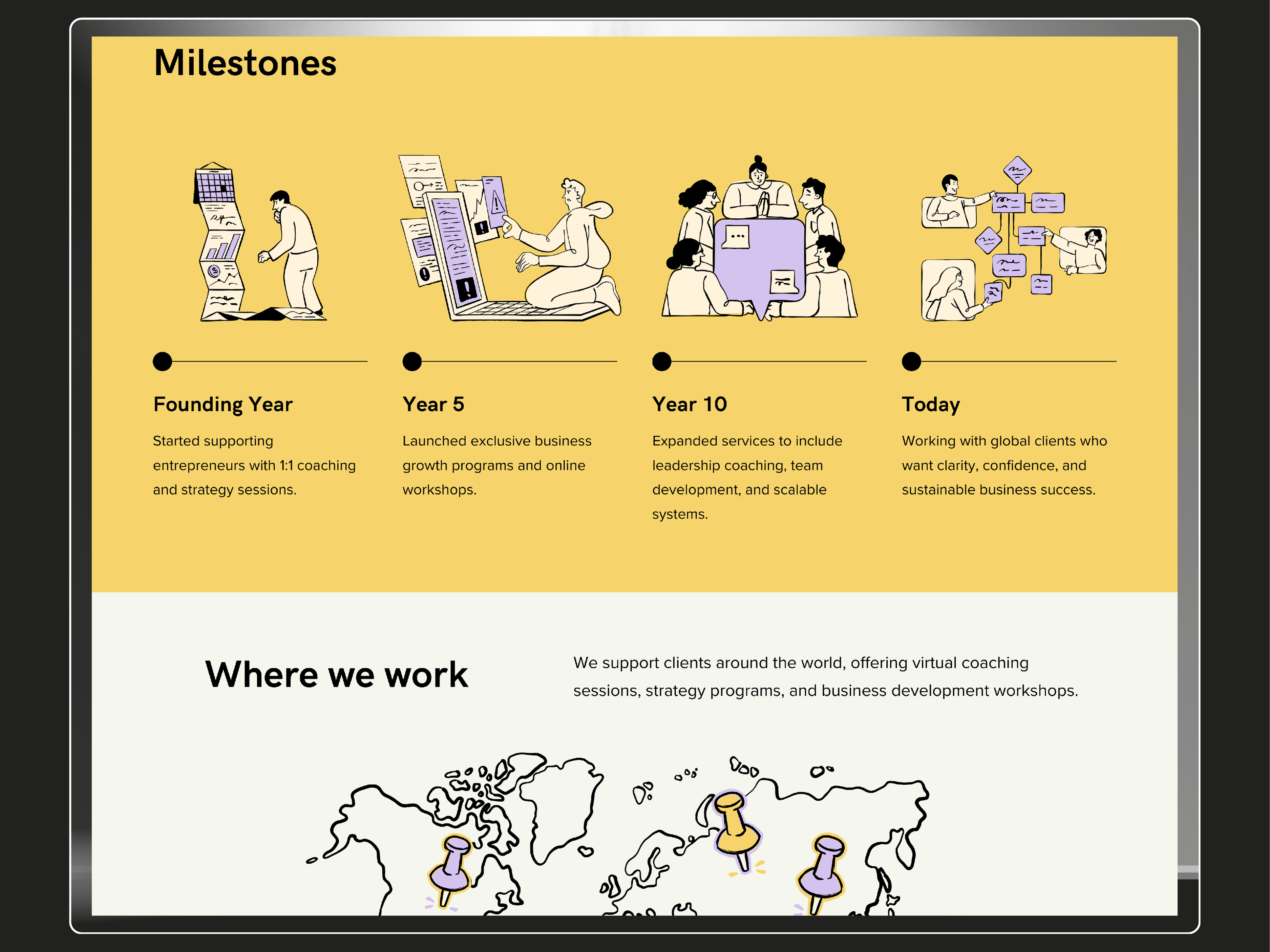 Example of Growth — Business Website (5 Pages)