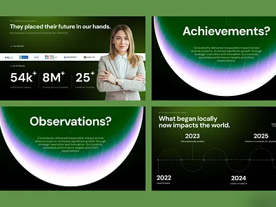 Corporate Pitch Deck Presentation branding colours creative design figma graphic design illustration landingpage logo pitch deck pitchdeck powerpoint presentation ui