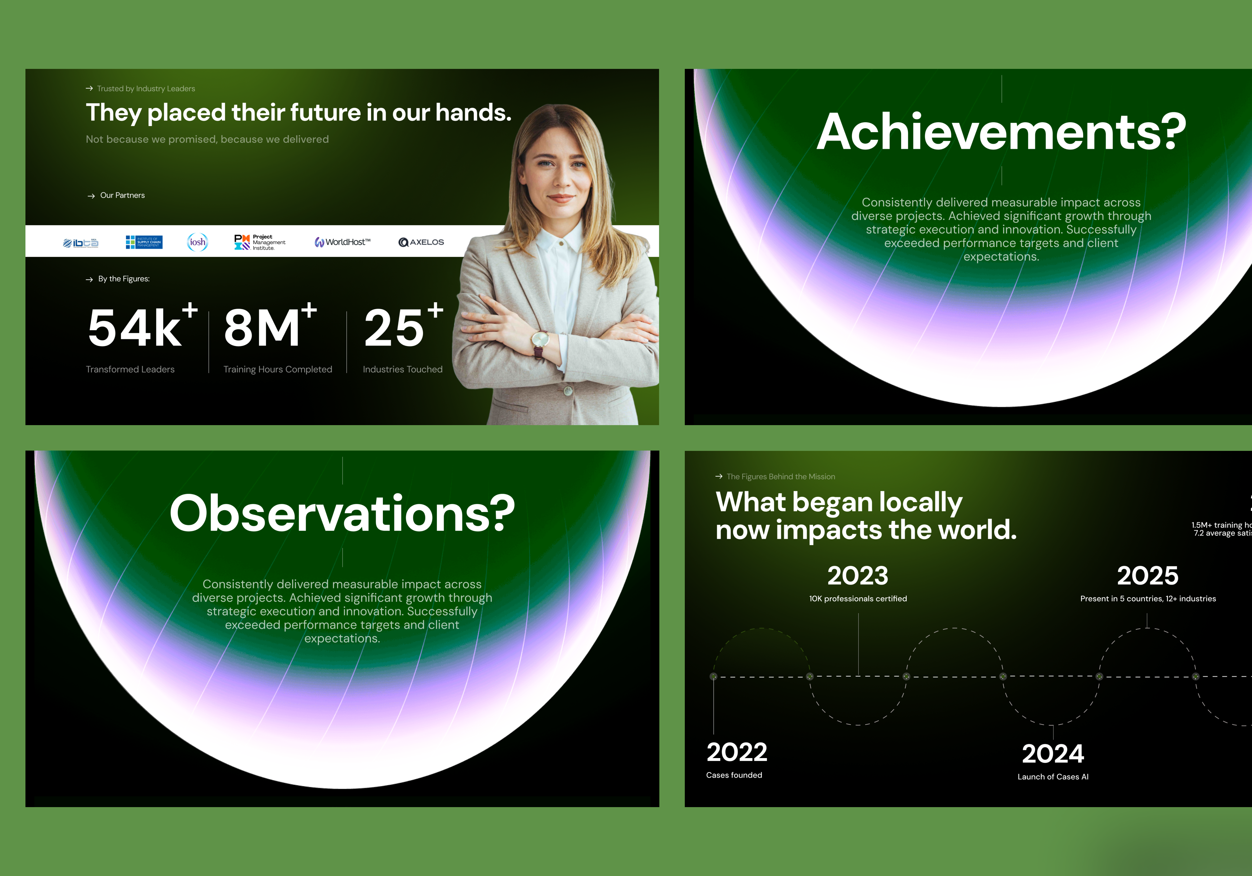 Corporate Pitch Deck Presentation