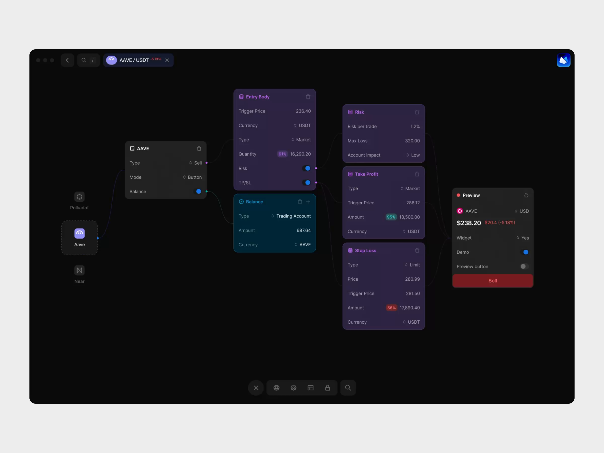 NVO: Nodes