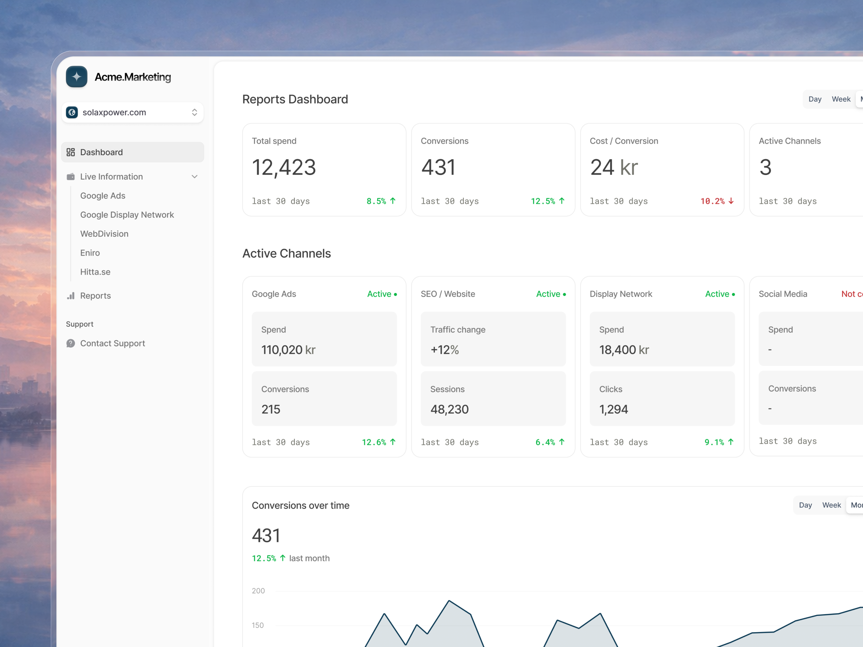 Minimalistic Marketing Dashboard