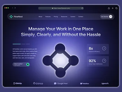 FlowNest SaaS Landing Page UI for Easy Workflow Management hero section landing page modern modern ui saas trending design ui uiux ux web design website design work manage website workflow management