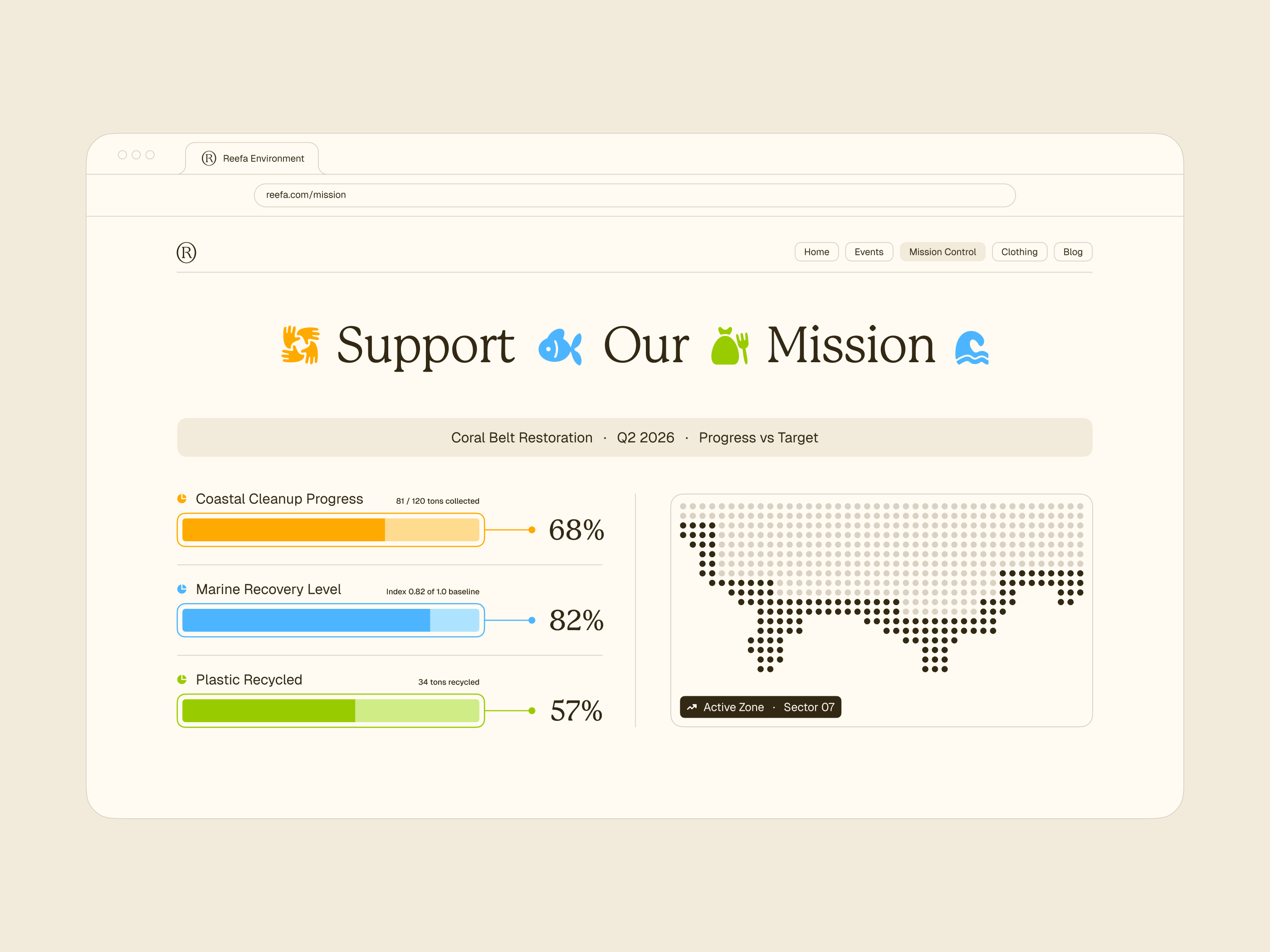 Dashboard UI Concept