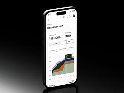 Dashboard - Mobile Analytics ai dashboard analytics dashboard dashboard app dashboard design data filter leads mobile app mobile app design mortgage dashboard product design sales app sales dashboard ui ui ux user experience ux web app