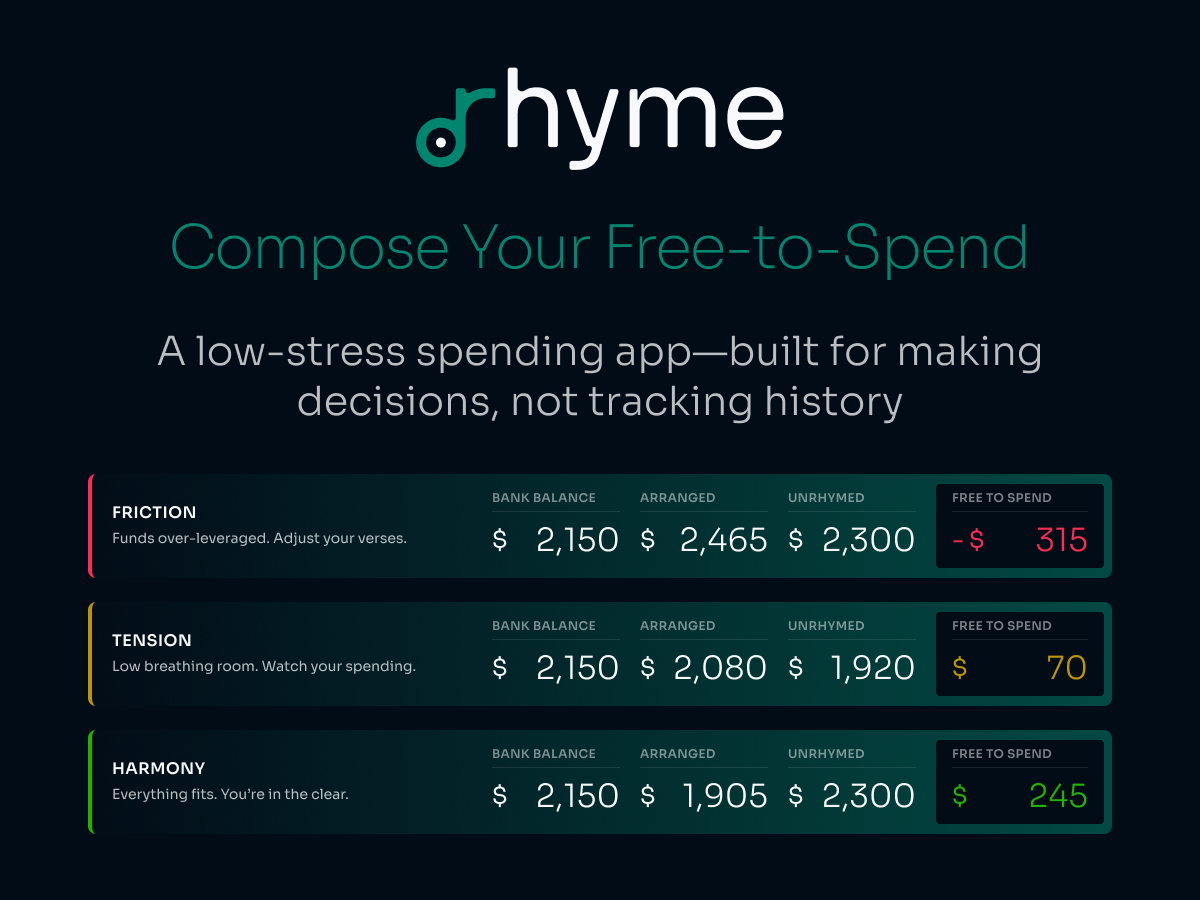 Rhyme: Personal Cashflow Management fintech logo ui ux web app