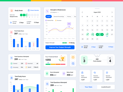 Study Dashboard UI Components app bar calendar card chart component dashboard education graph learn learning line minimal online statistics stats streak study ui