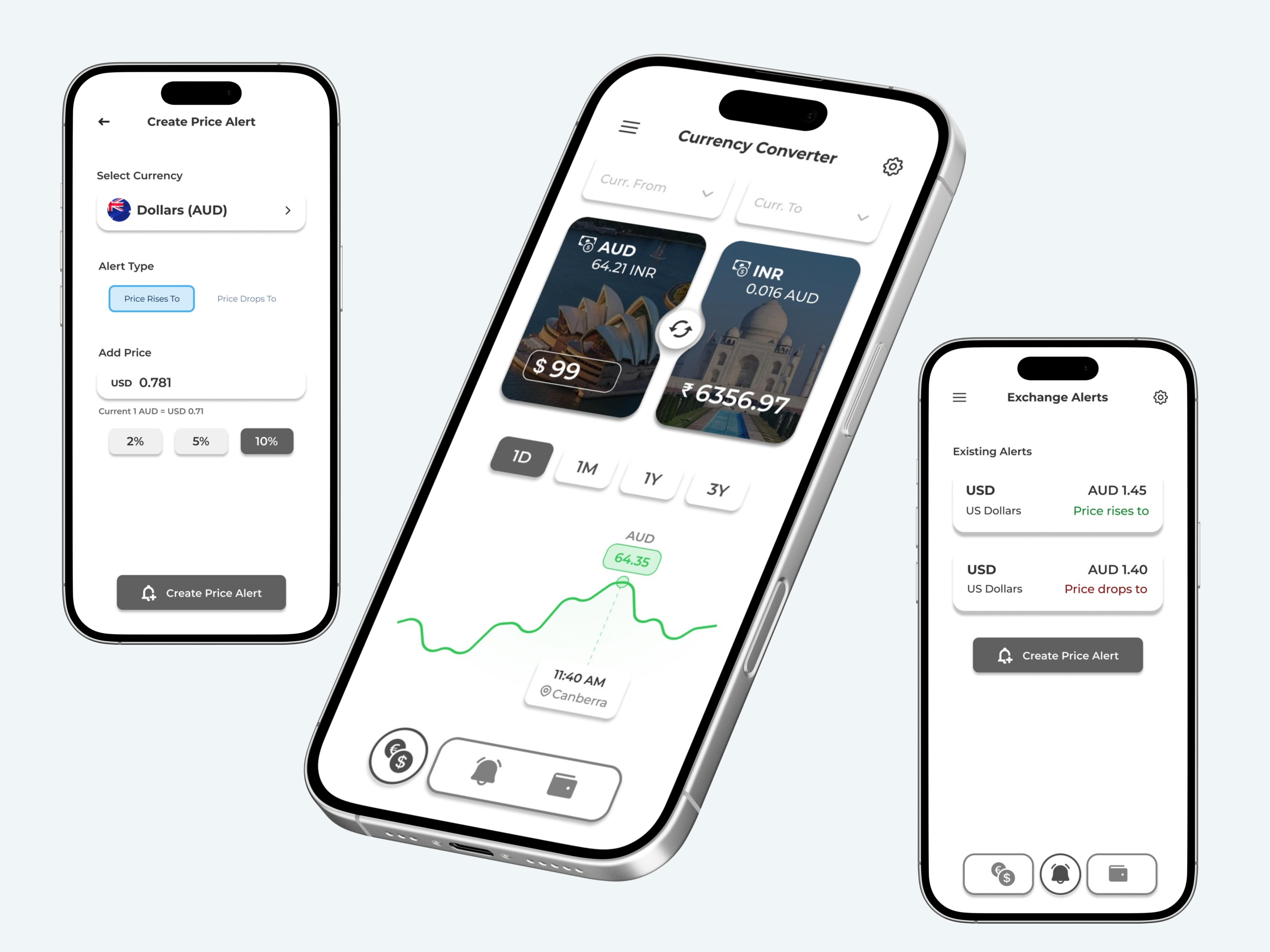 Daily UI 004 – Currency Converter & Exchange Alert App | Fintech android app design calculator card design currency converter daily ui daily ui 004 daily ui challenge data visualization exchange rate finance app fintech app design forex app ios logo mobile app design mobile ui neumorphism product design ui ux design