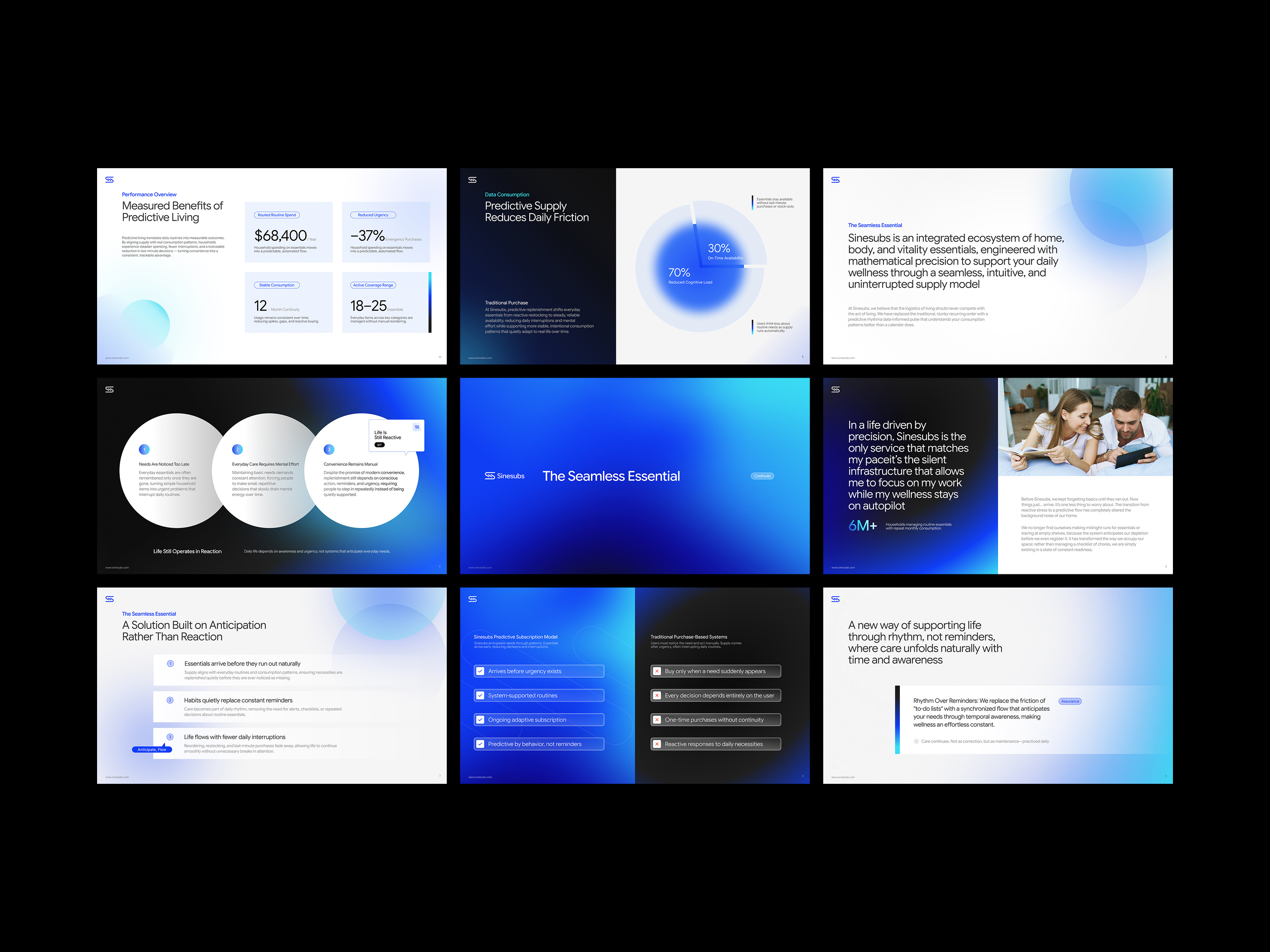 Visual Identity & Presentation for Sinesubs brand identity branding business deck design graphic design keynote pitch ppt presentation presentation desgin slide technology visual identity